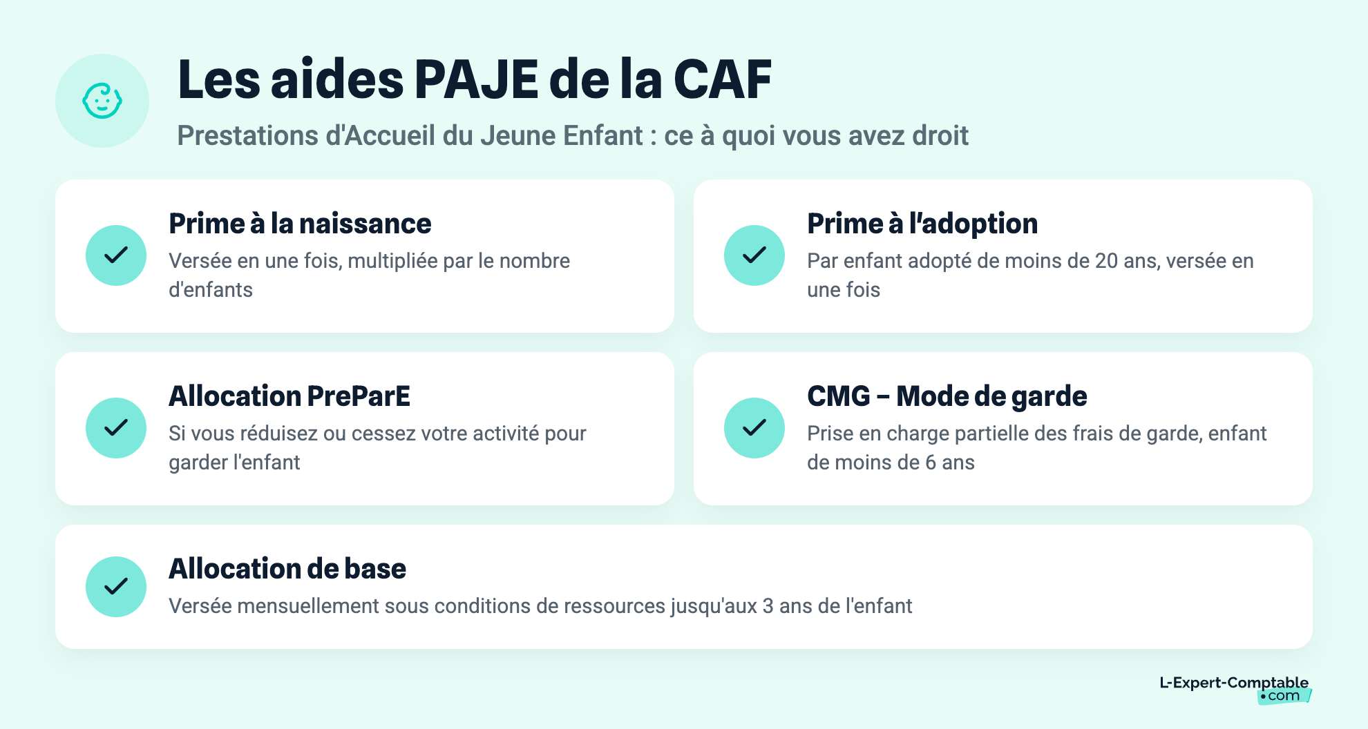 Les aides PAJE de la CAF