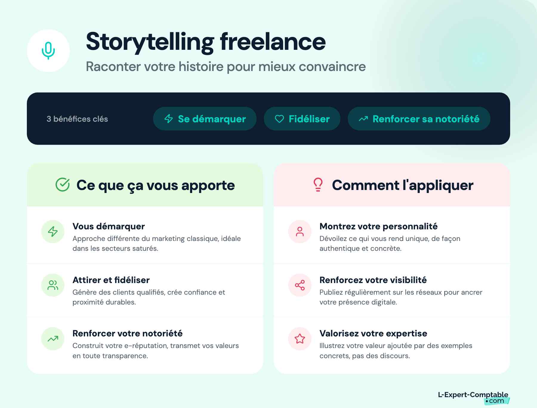 Les avantages du storytelling pour un freelance