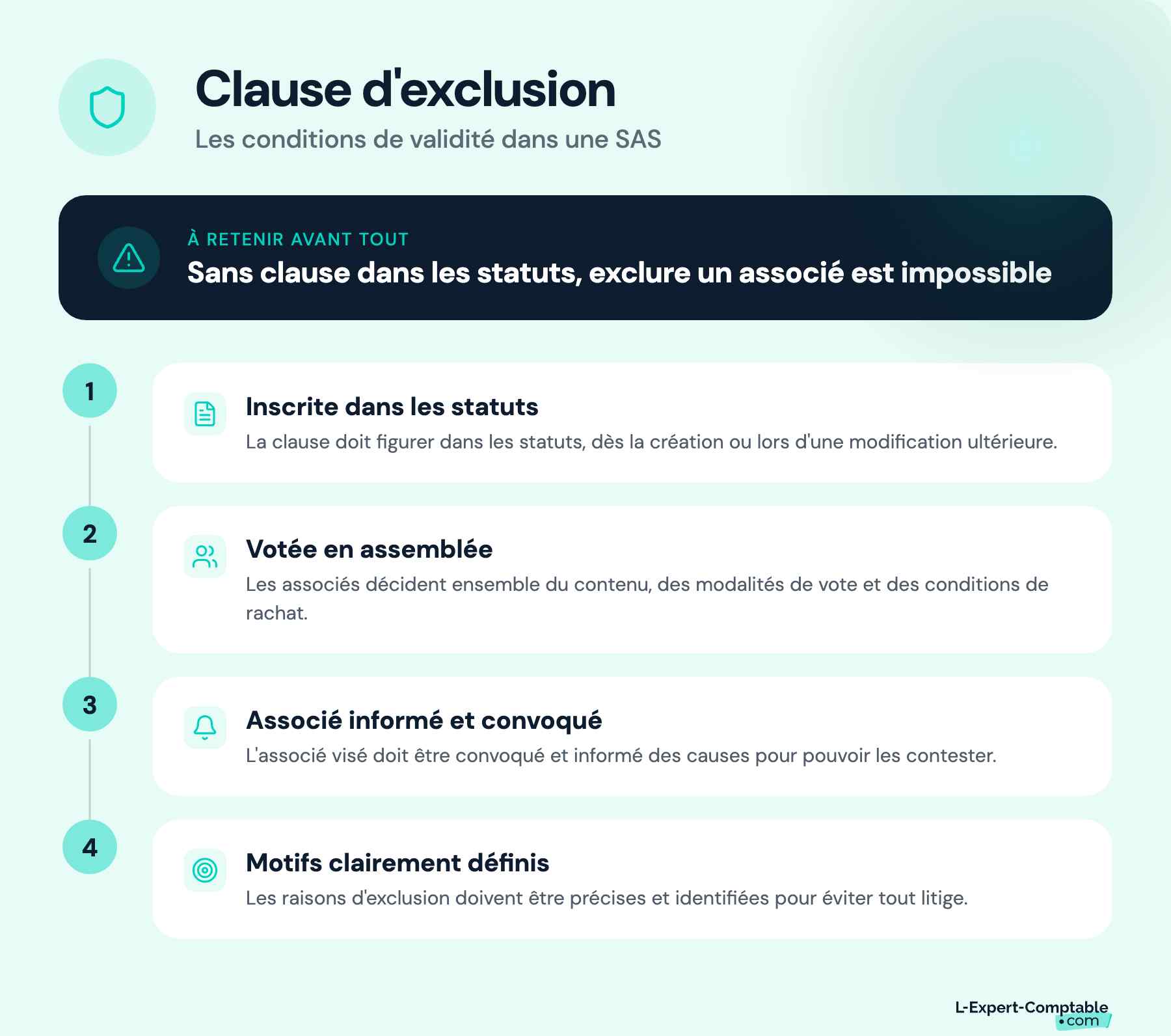 Les conditions de validité d'une clause d'exclusion