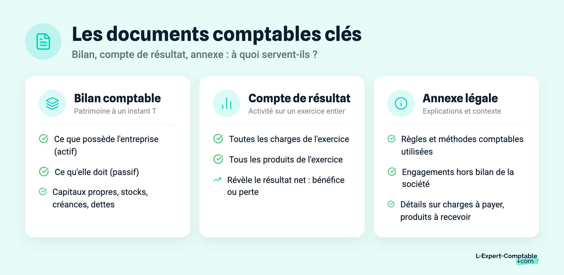 Les documents comptables clés