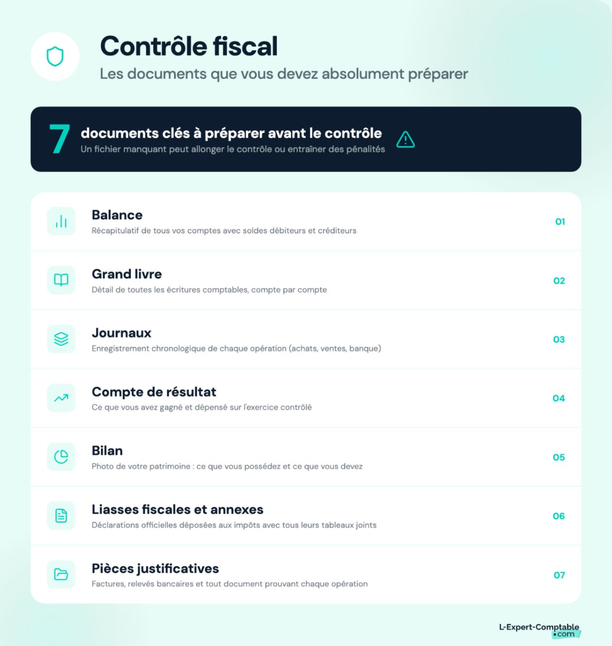 Les documents indispensables pour un contrôle fiscal