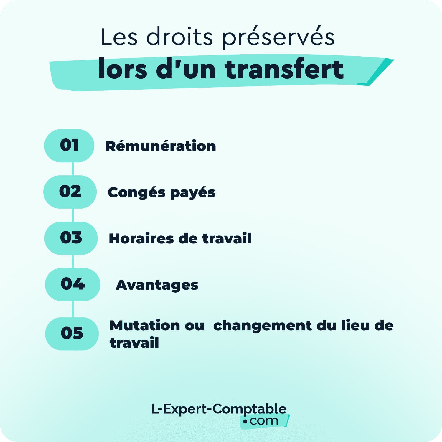 Les droits préservés lors d'un transfert