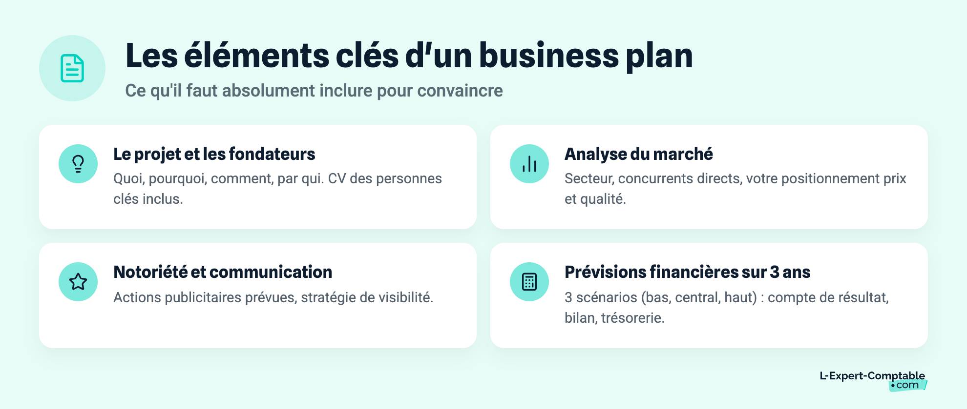 Les éléments clés d'un business plan