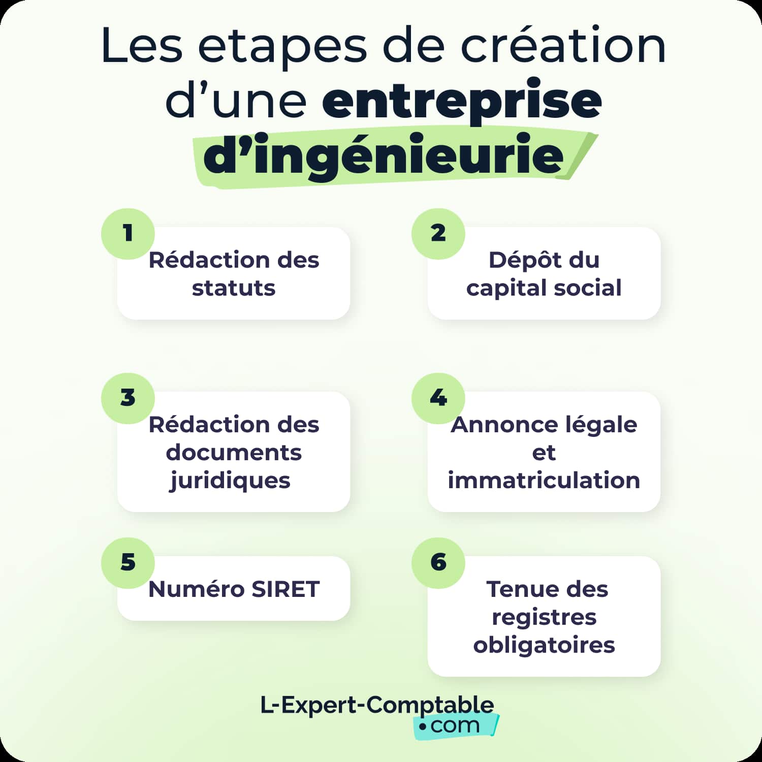 Les etapes de création d’une entreprise d’ingénieurie