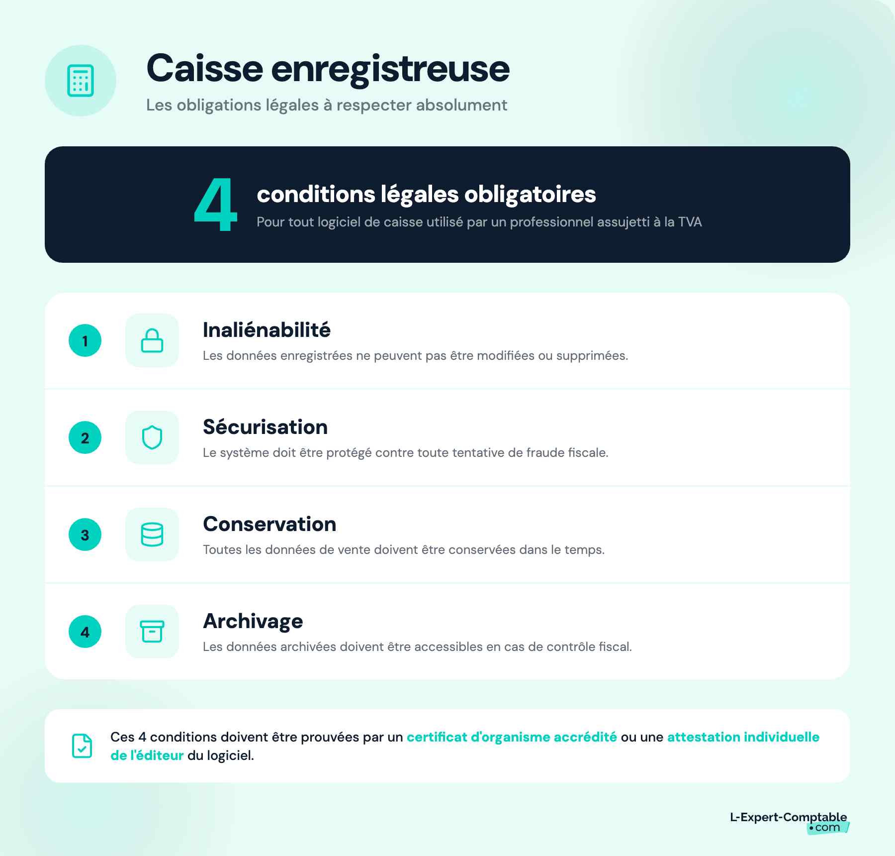 Les 4 obligations légales d'une caisse enregistreuse