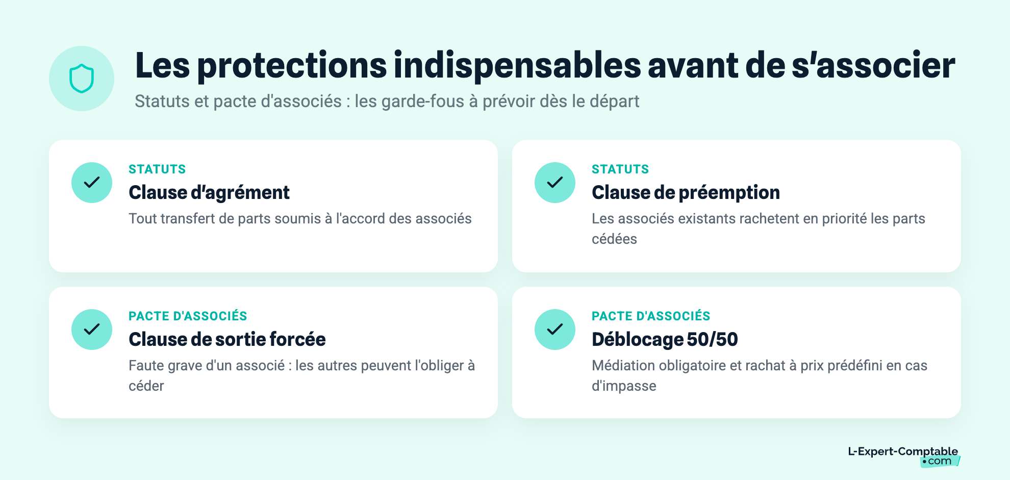 Les protections indispensables avant de s'associer