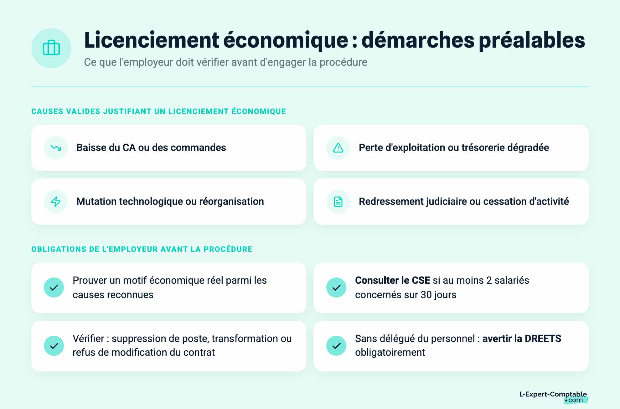 Licenciement économique : démarches préalables