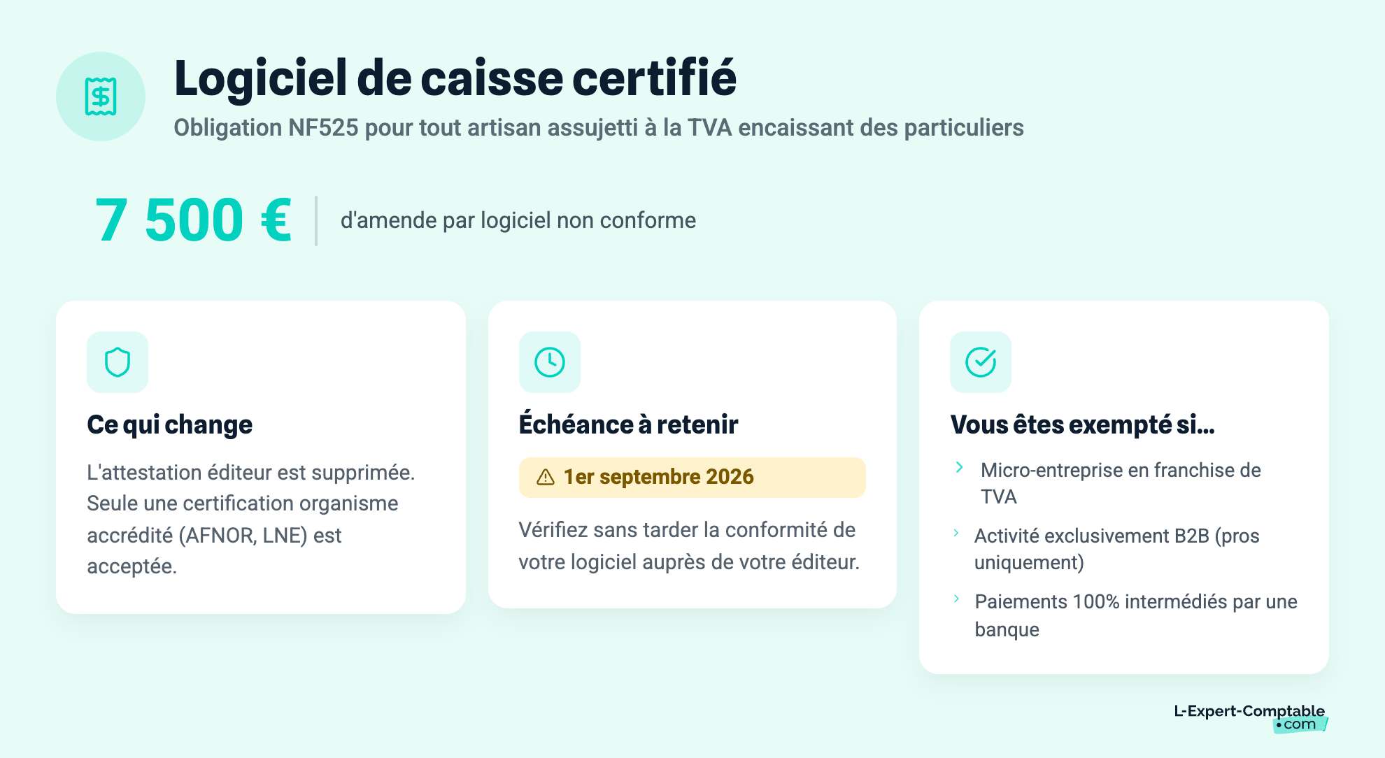 Logiciel de caisse certifié pour artisant