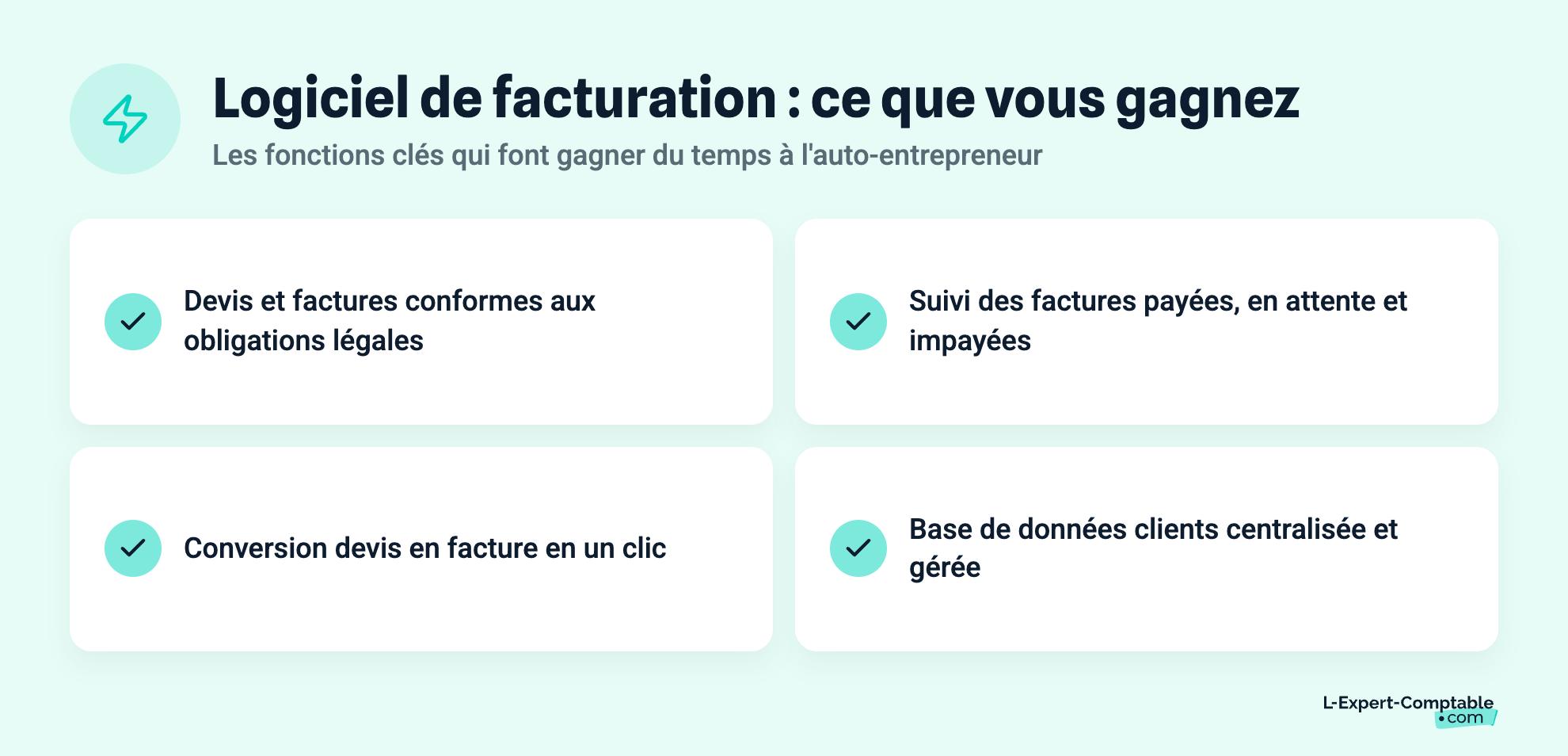 Logiciel de facturation : ce que vous gagnez