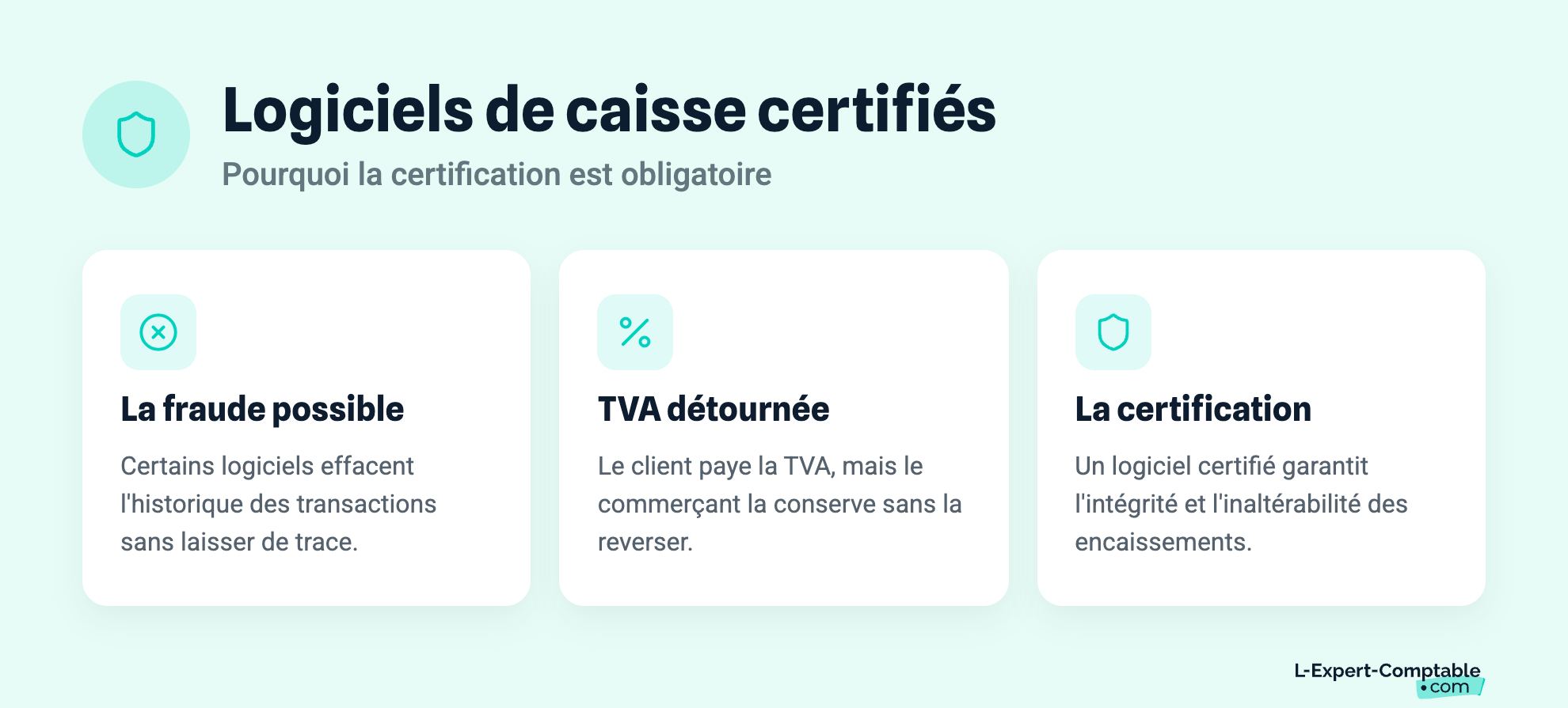 Logiciels de caisse certifiés