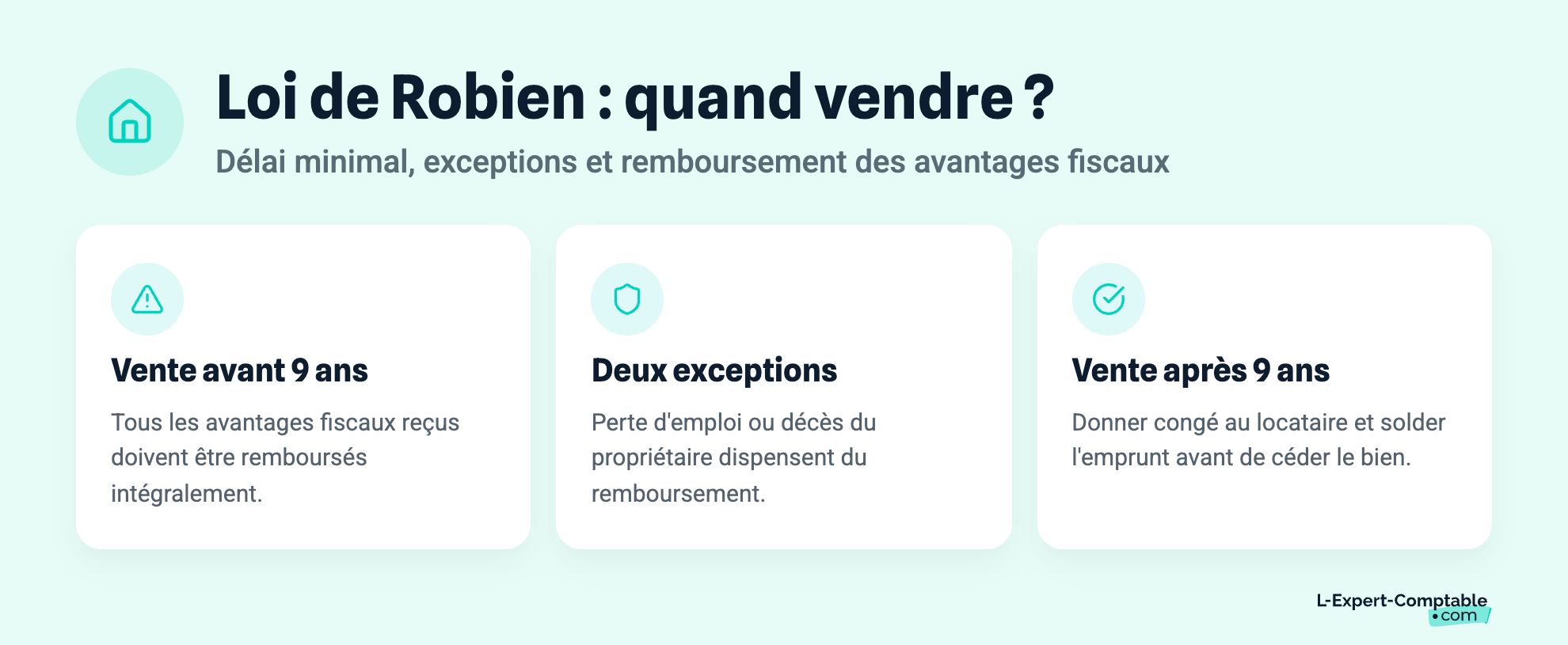 Loi de Robien : quand vendre ?