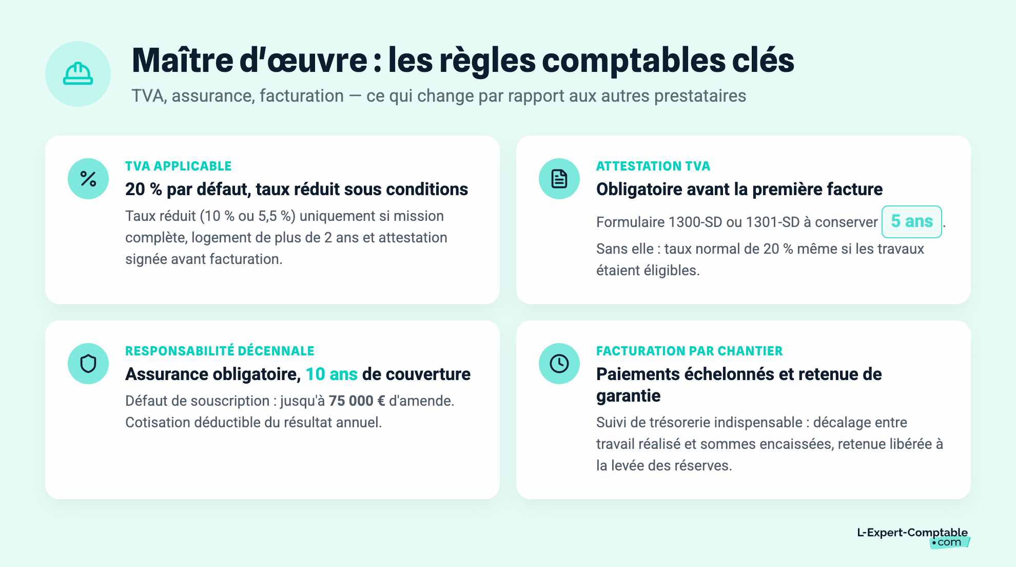 Maître d'œuvre : les règles comptables clés