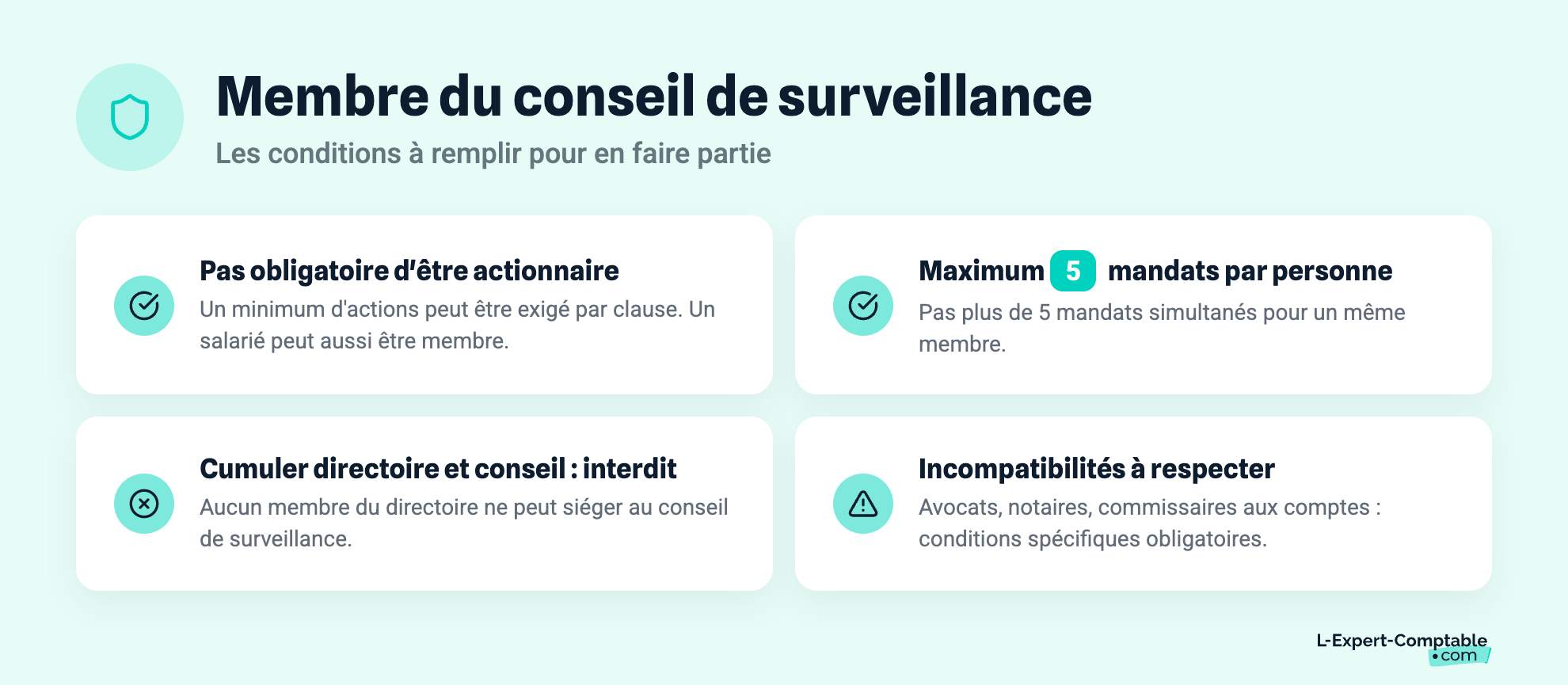 Membre du conseil de surveillance