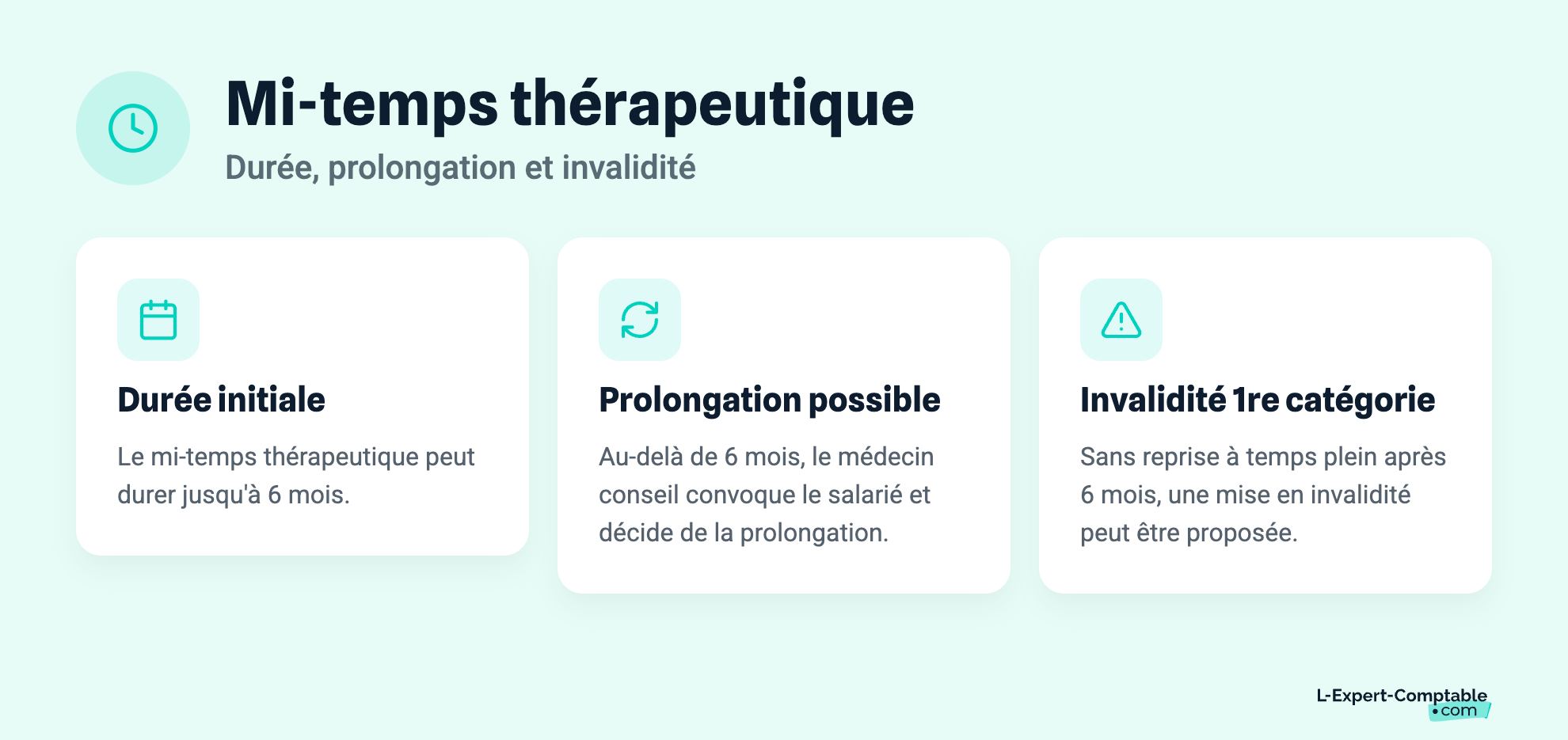 Mi-temps thérapeutique
