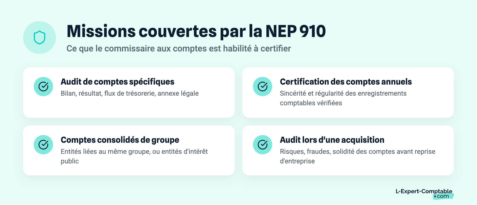 Missions couvertes par la NEP 910