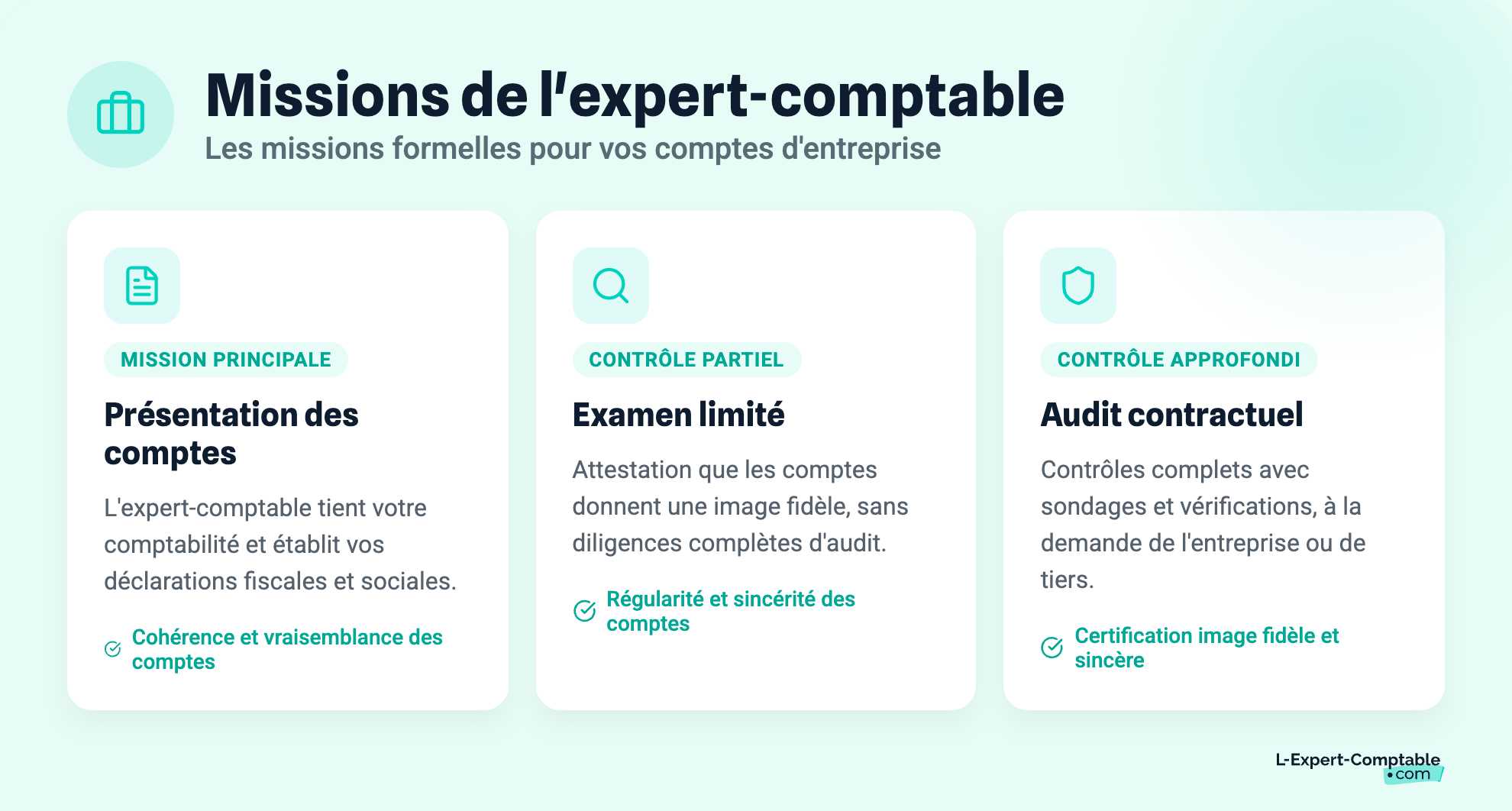 Missions de l'expert-comptable