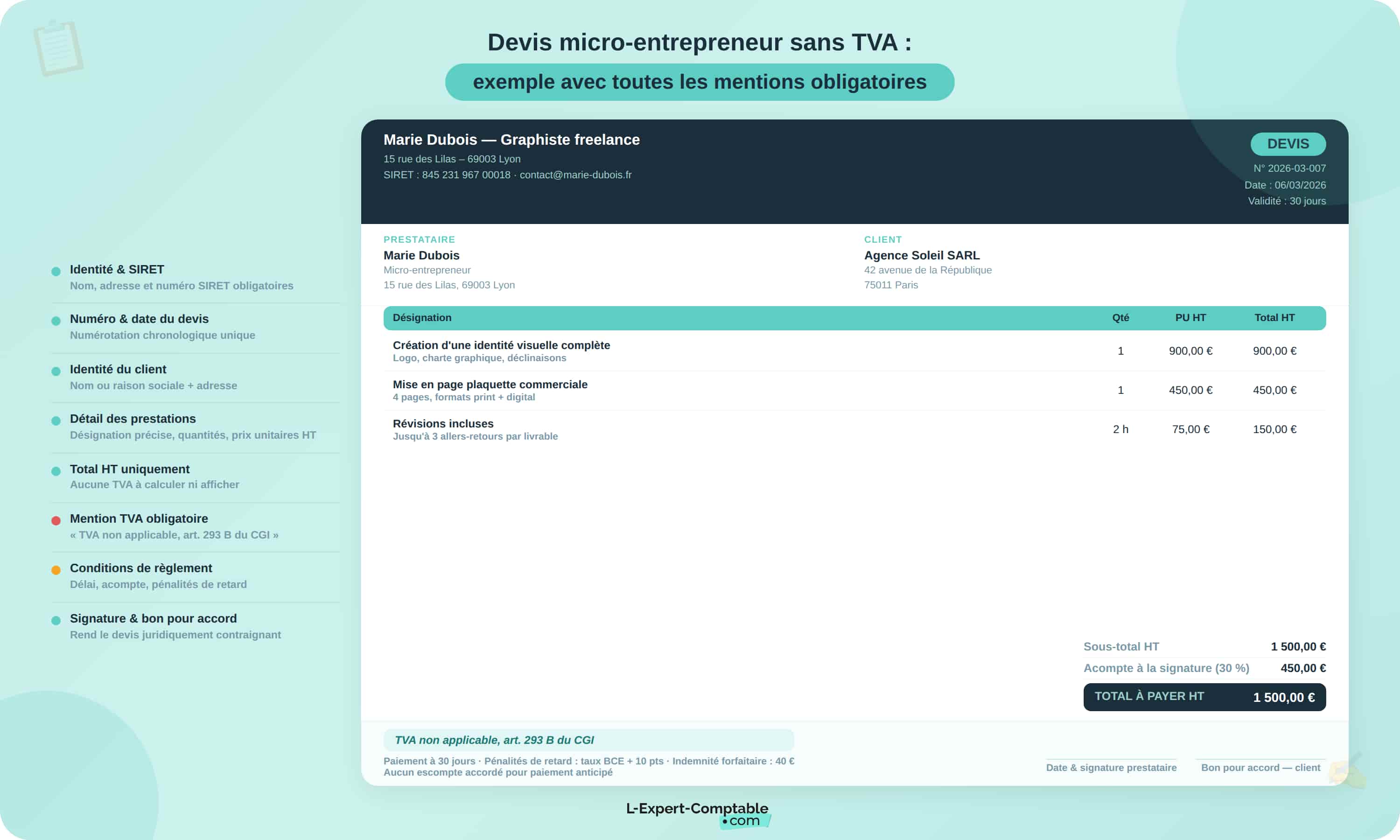 Modèle de Devis sans tva