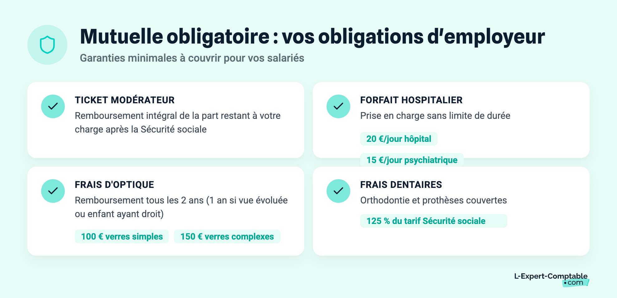 Mutuelle obligatoire : vos obligations d'employeur