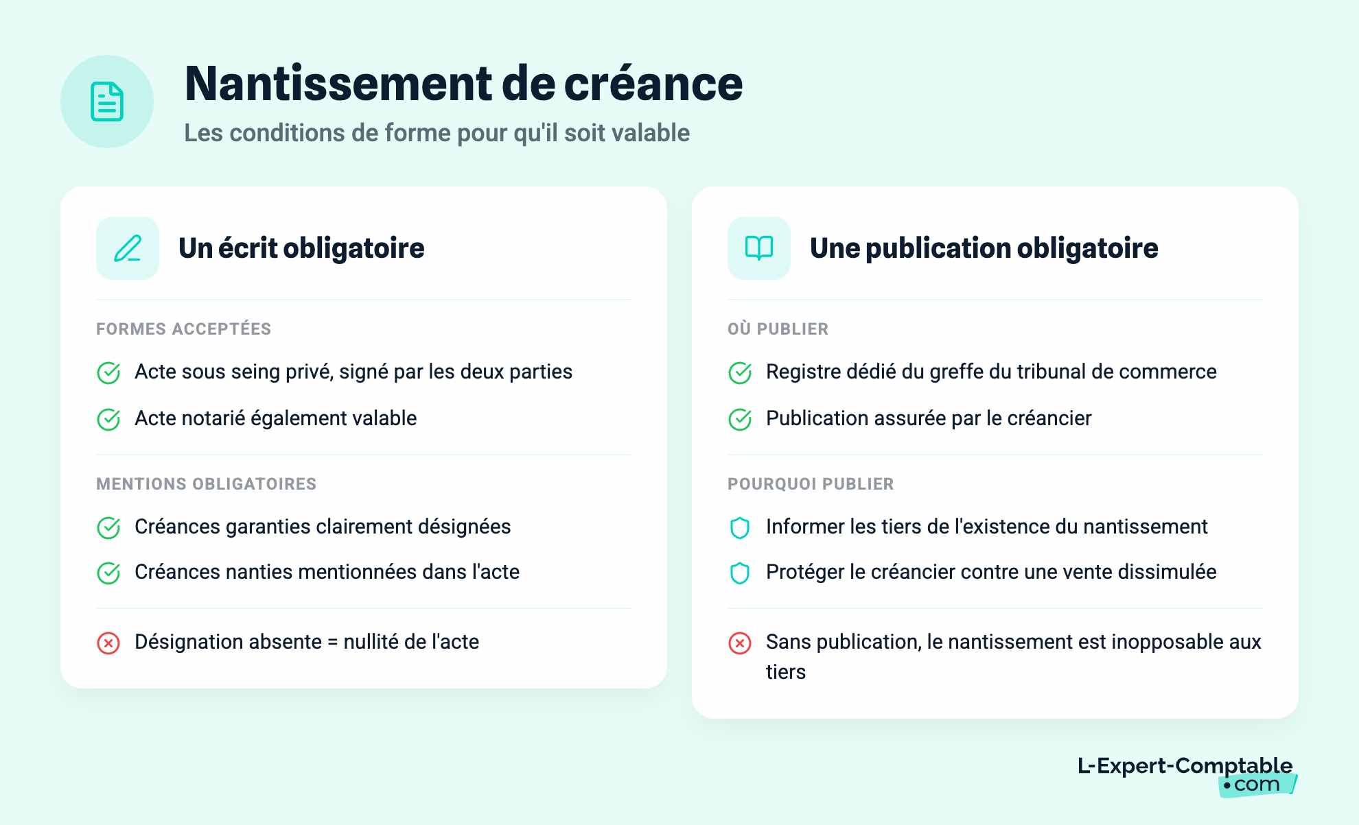 Nantissement de créance