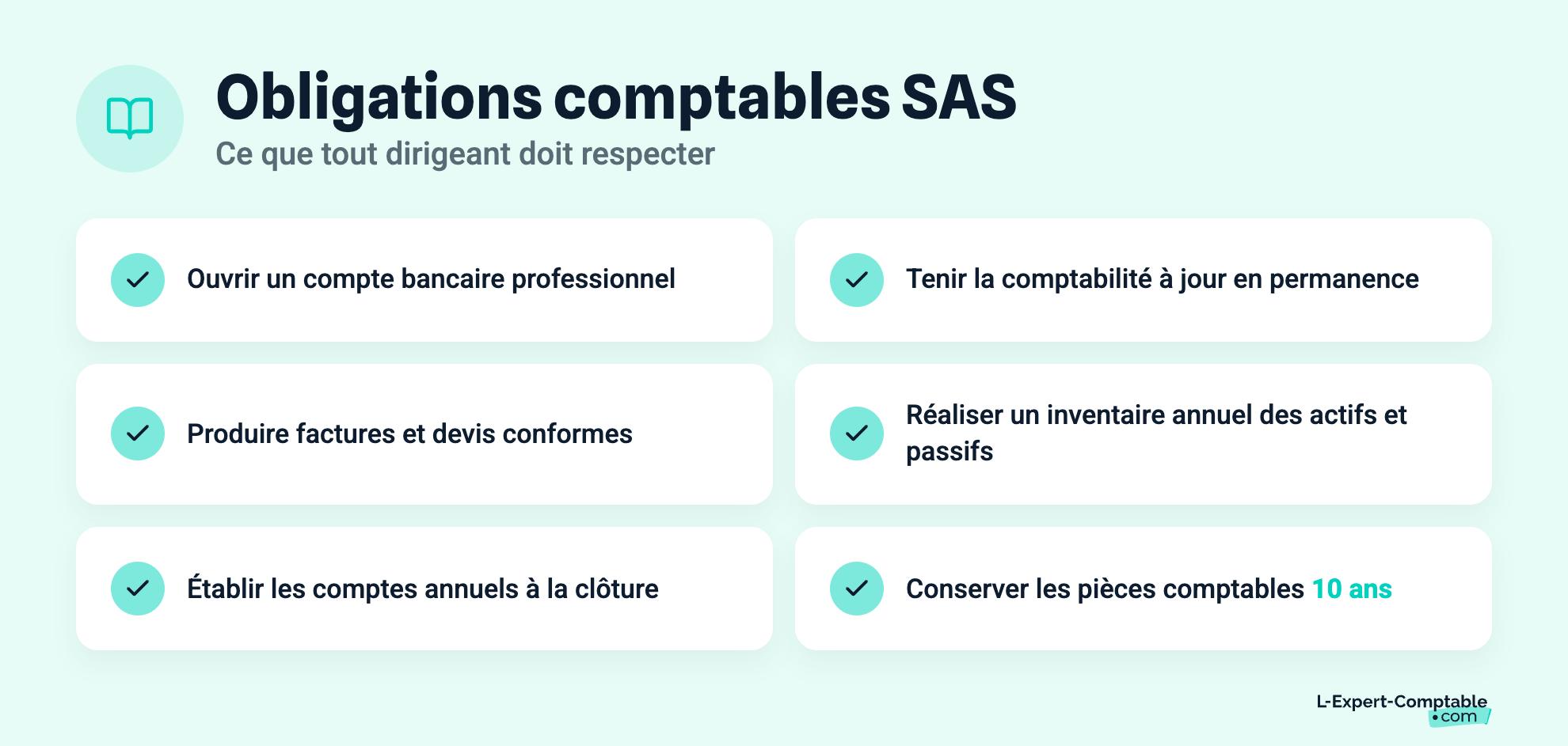 Obligations comptables SAS