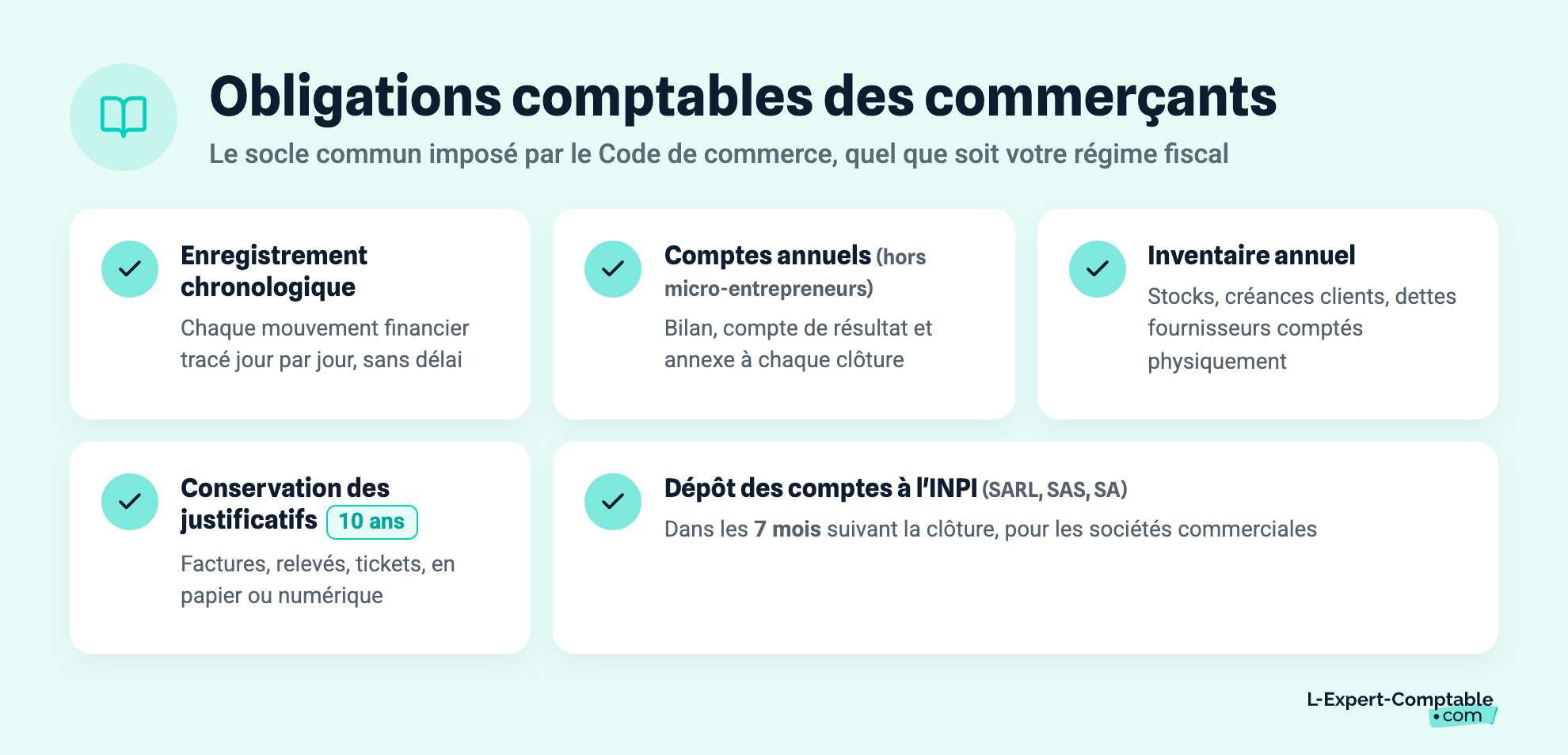 Obligations comptables des commerçants