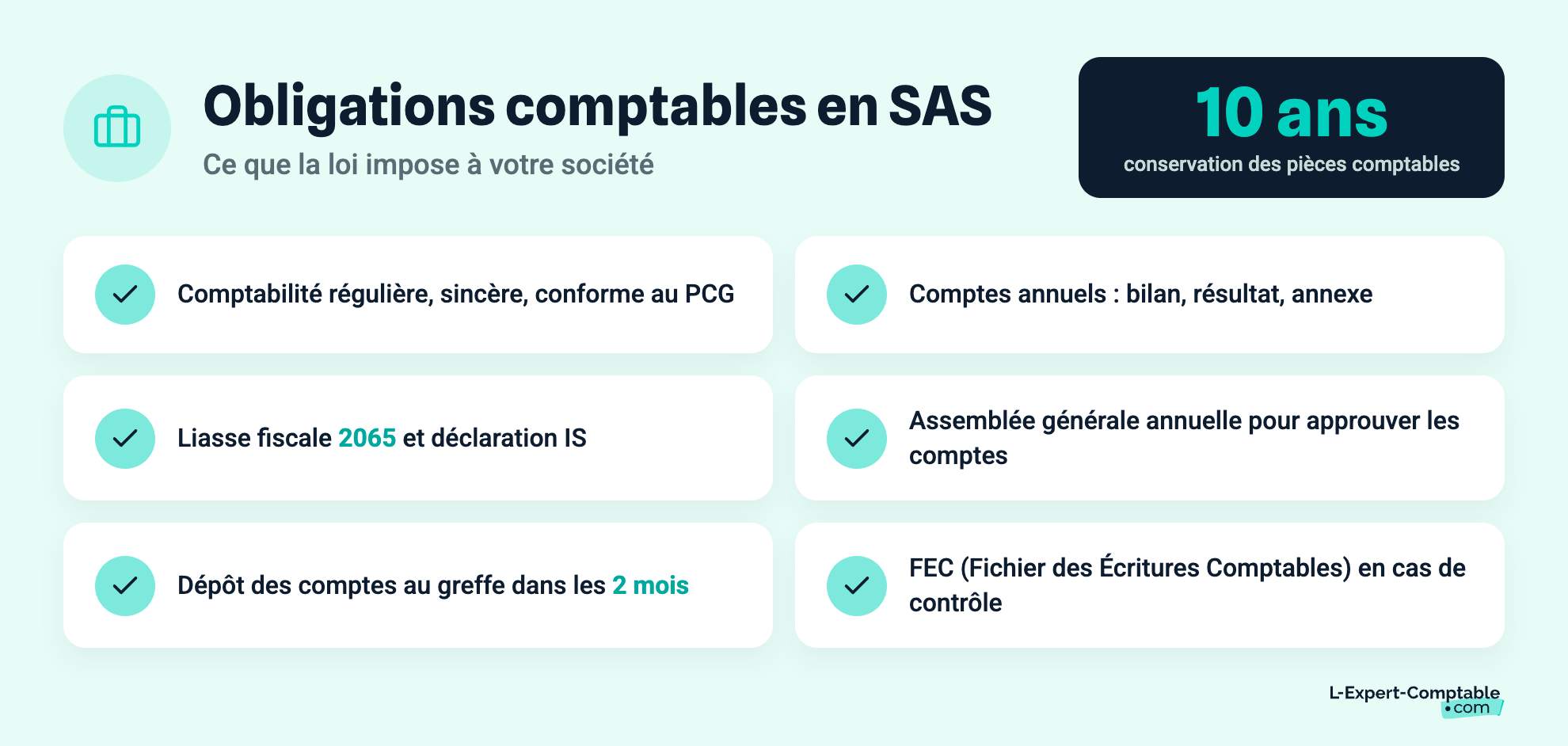 Obligations comptables en SAS
