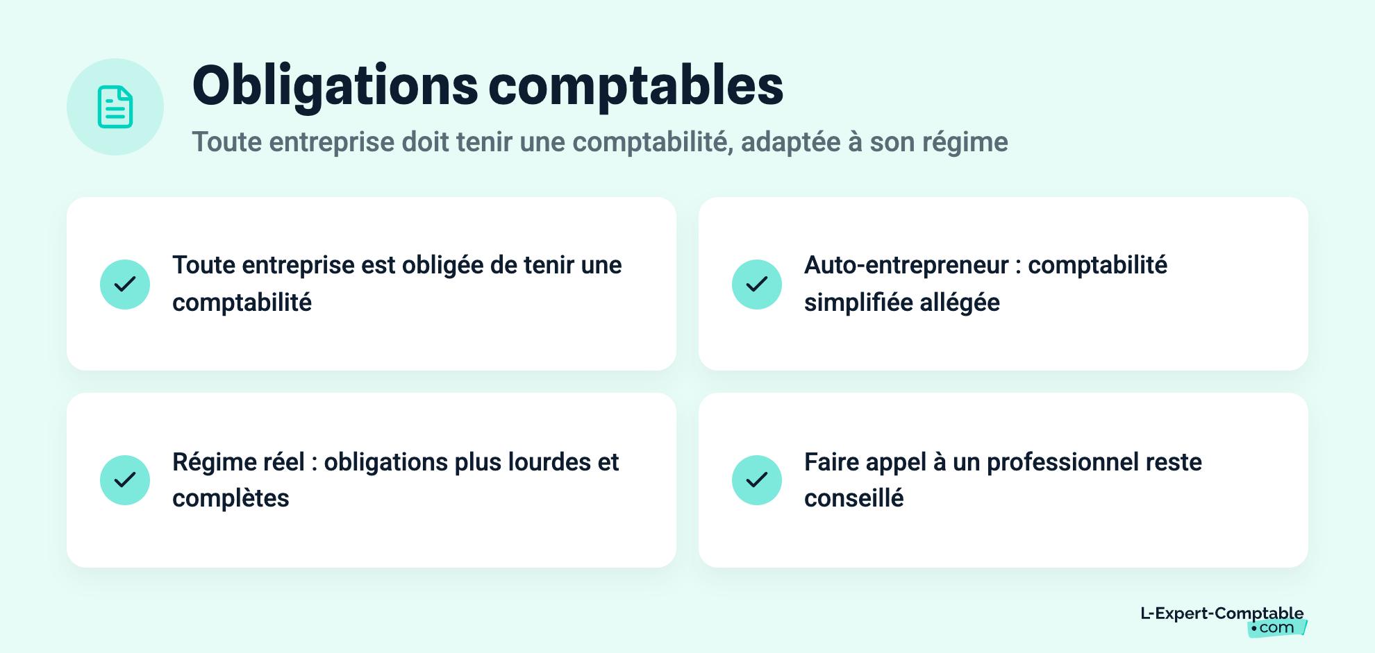 Obligations comptables