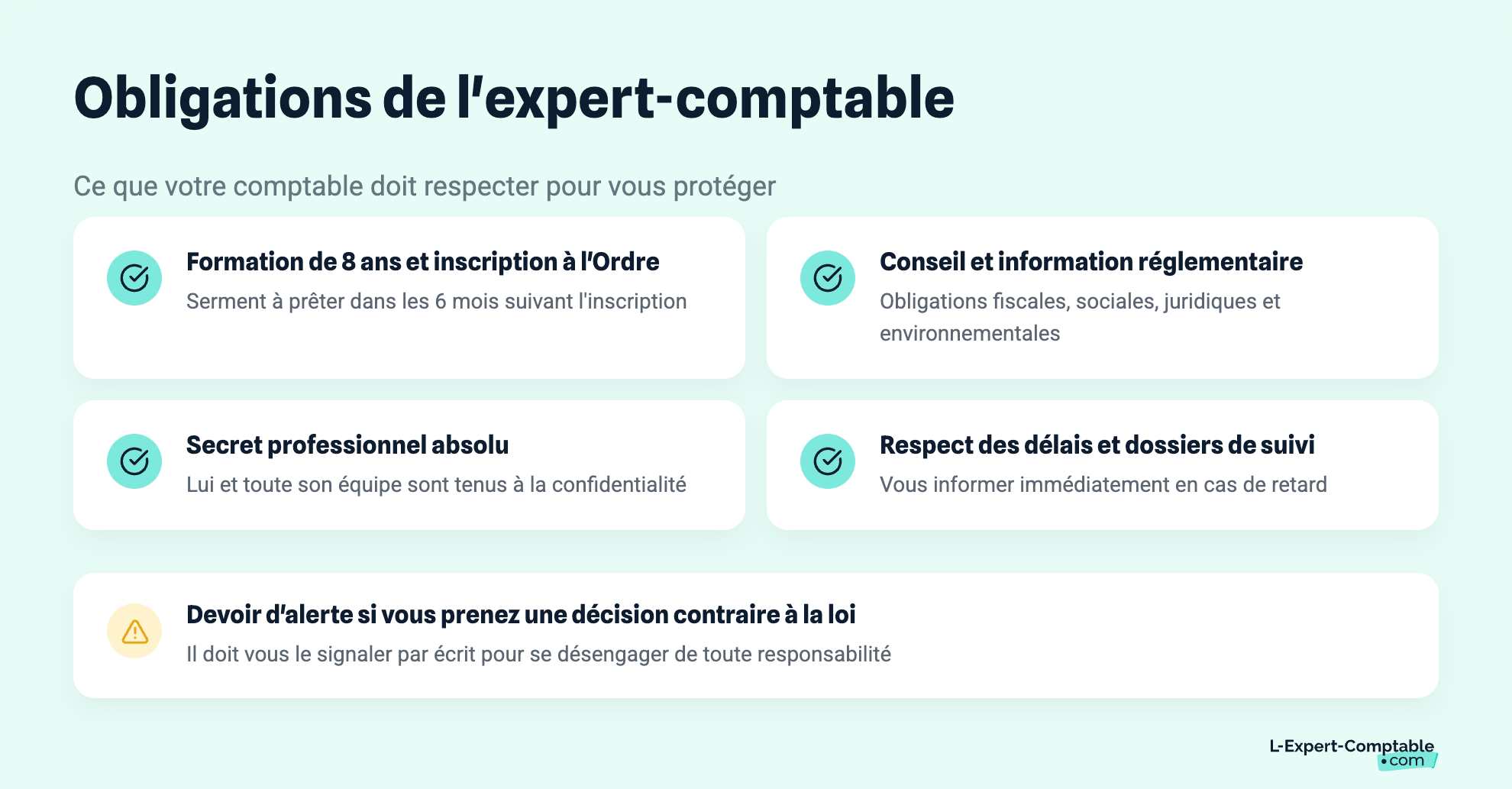 Obligations de l'expert-comptable