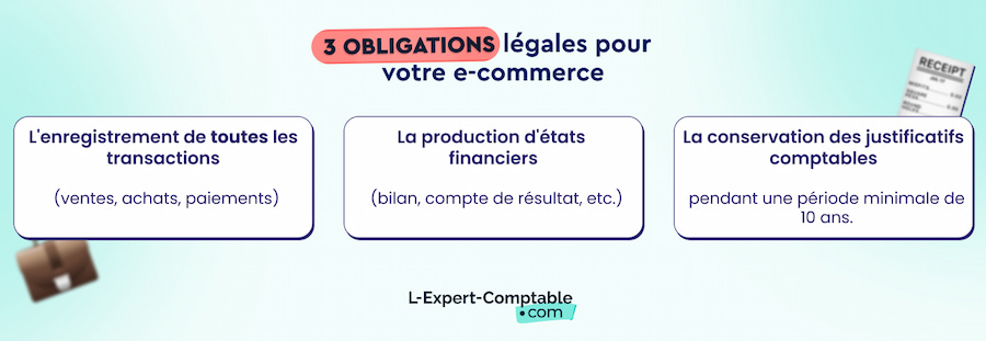 Comptabilité des e-commerce : Notre guide complet