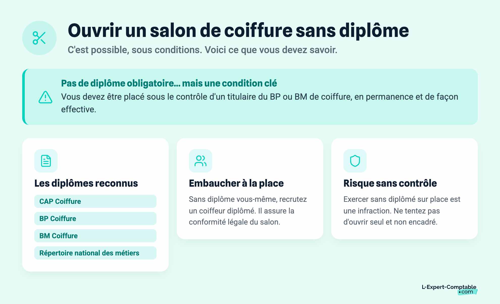 Ouvrir un salon de coiffure sans diplôme