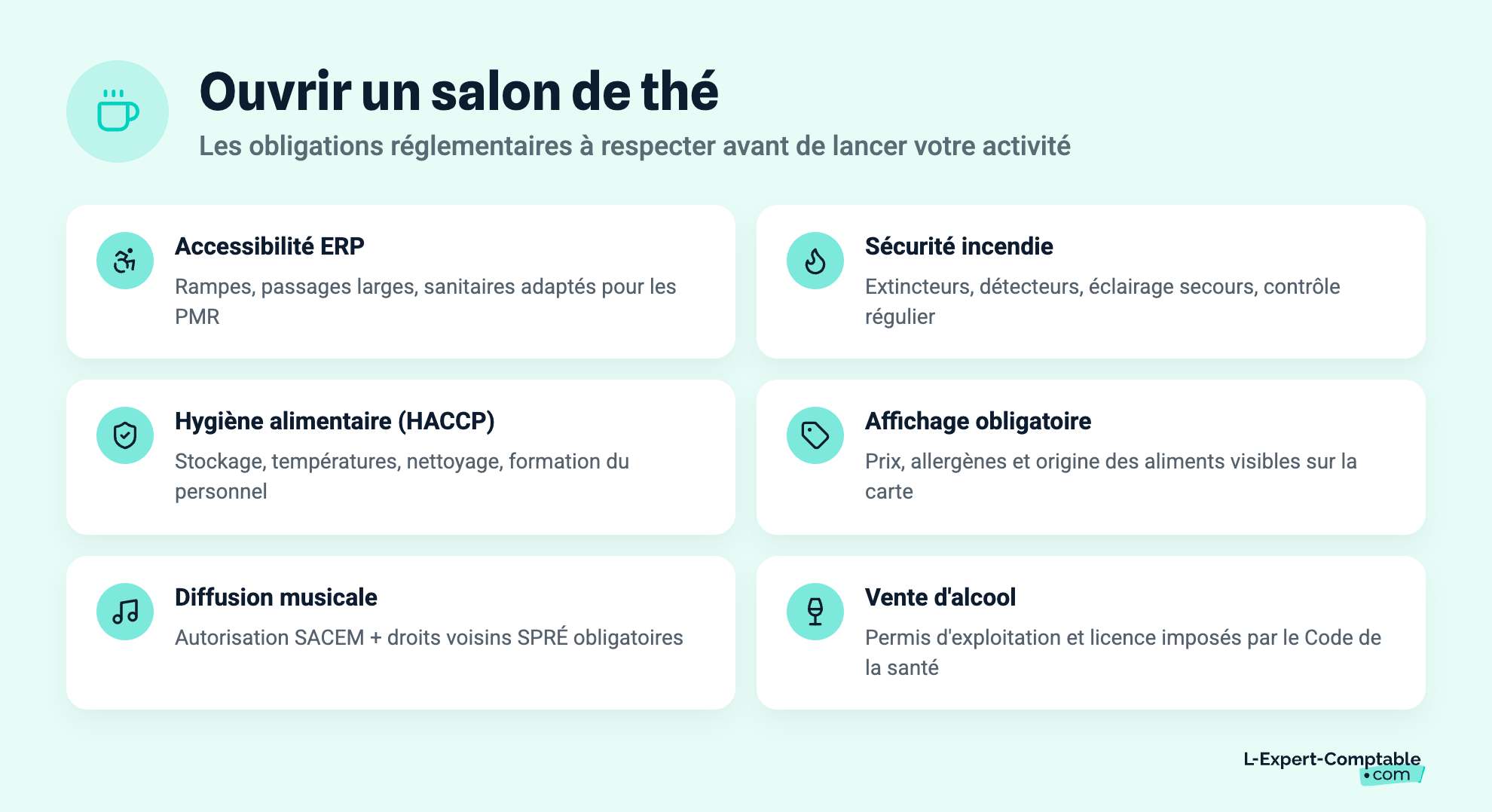 Ouvrir un salon de thé