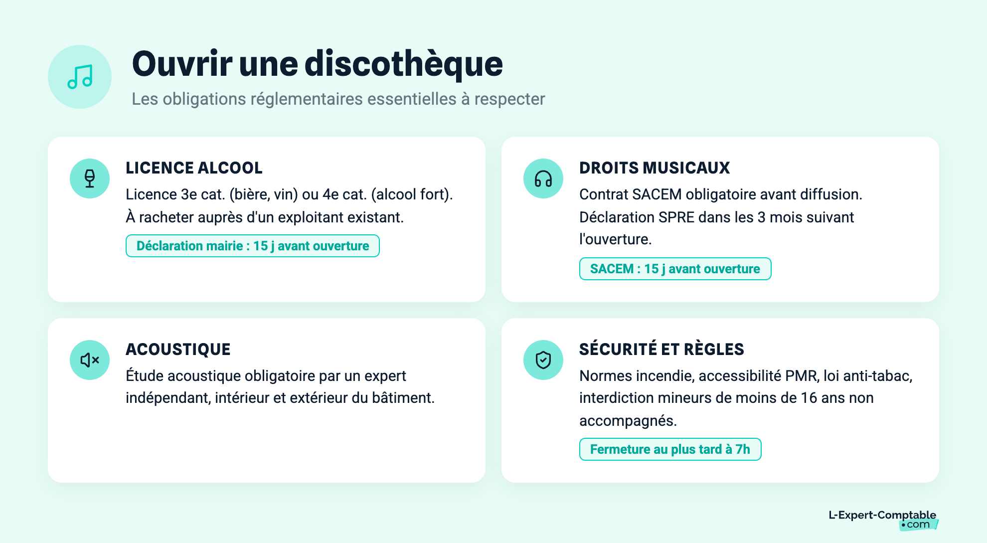 Ouvrir une discothèque