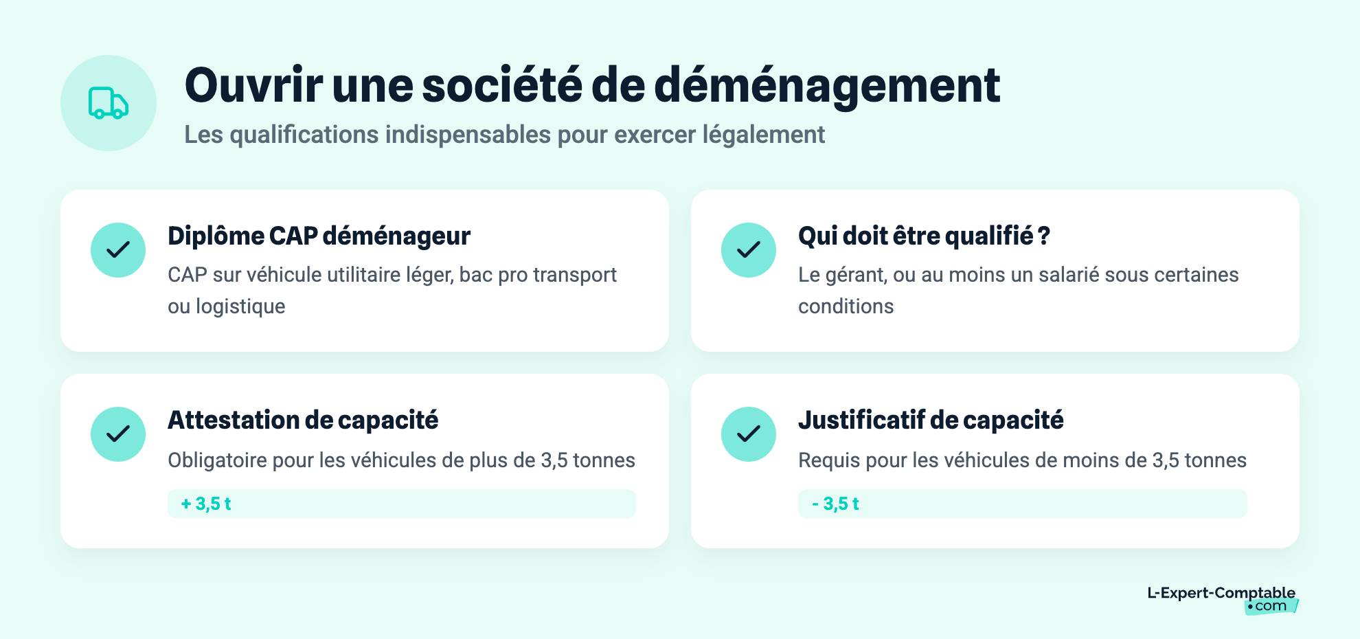 Ouvrir une société de déménagement