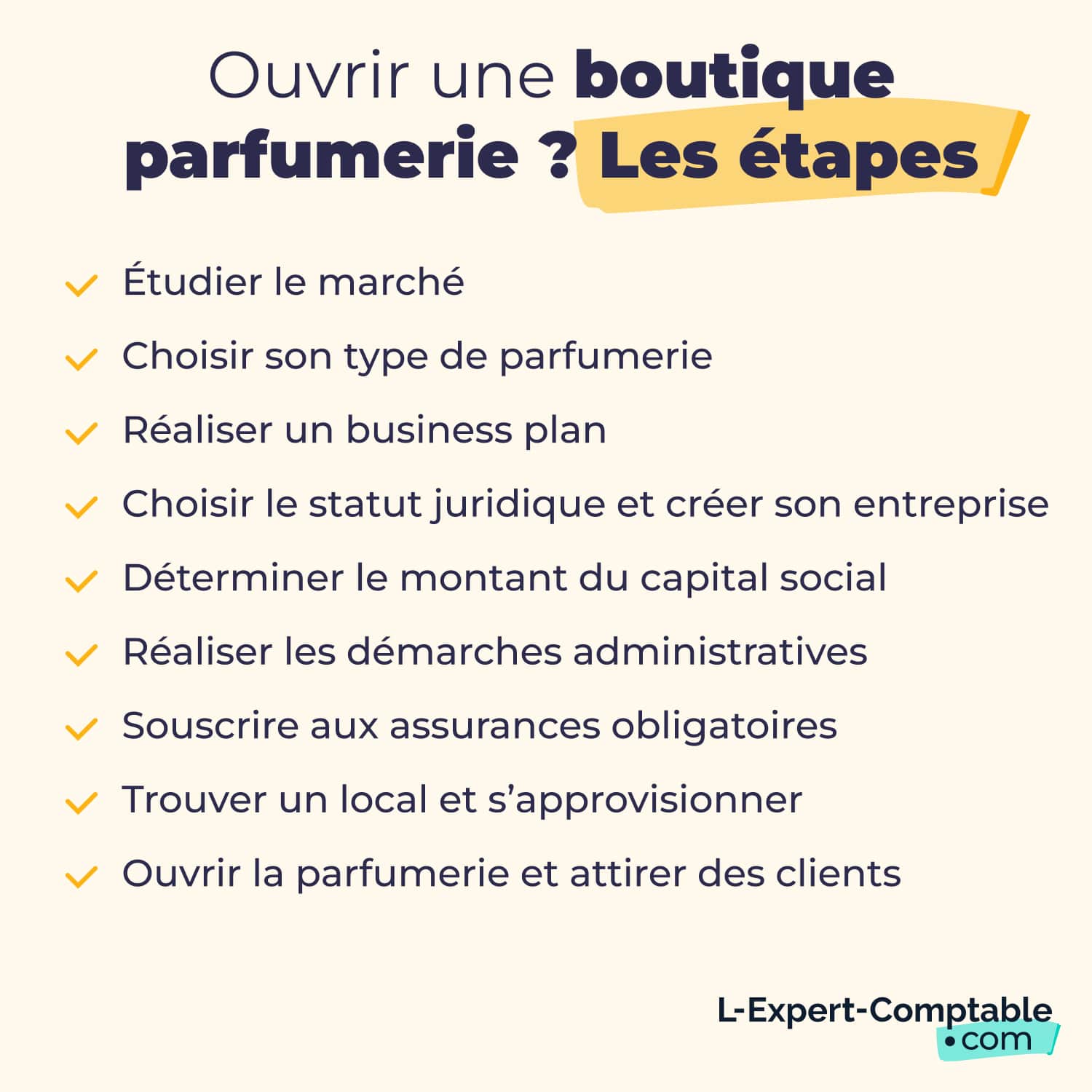 Ouvrir une boutique parfumerie _ Les étapes