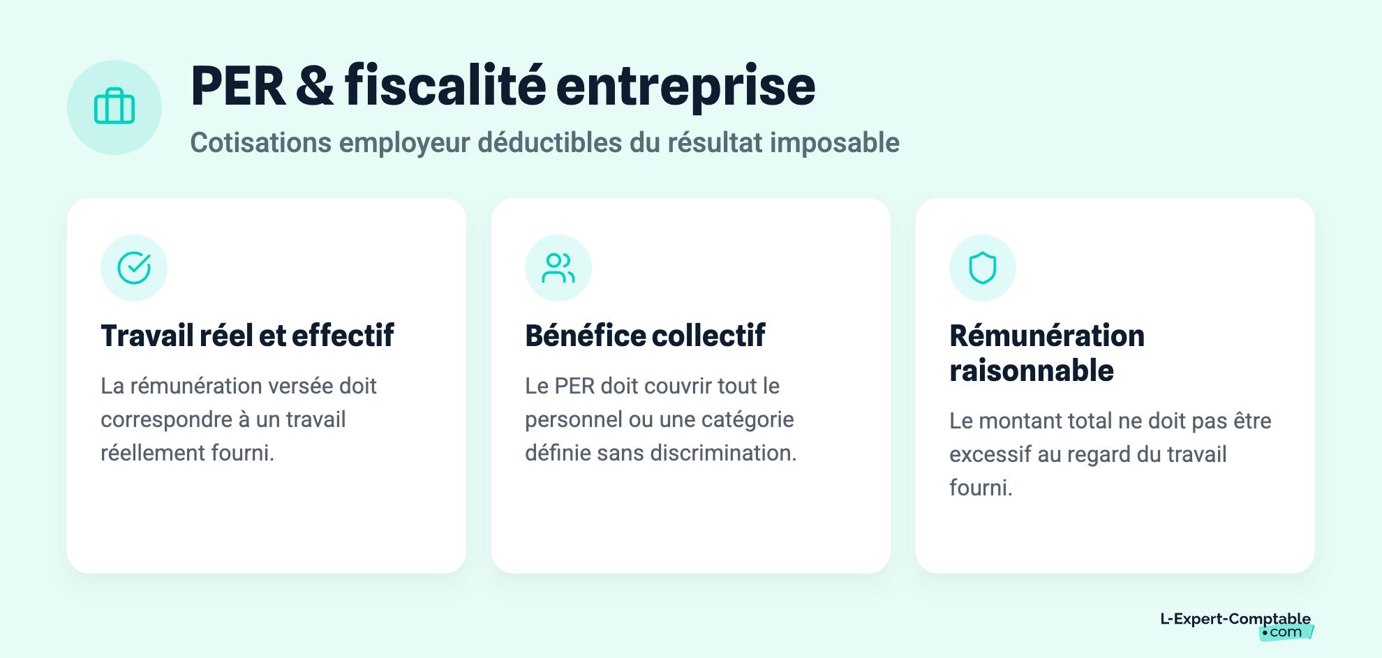 PER & fiscalité entreprise