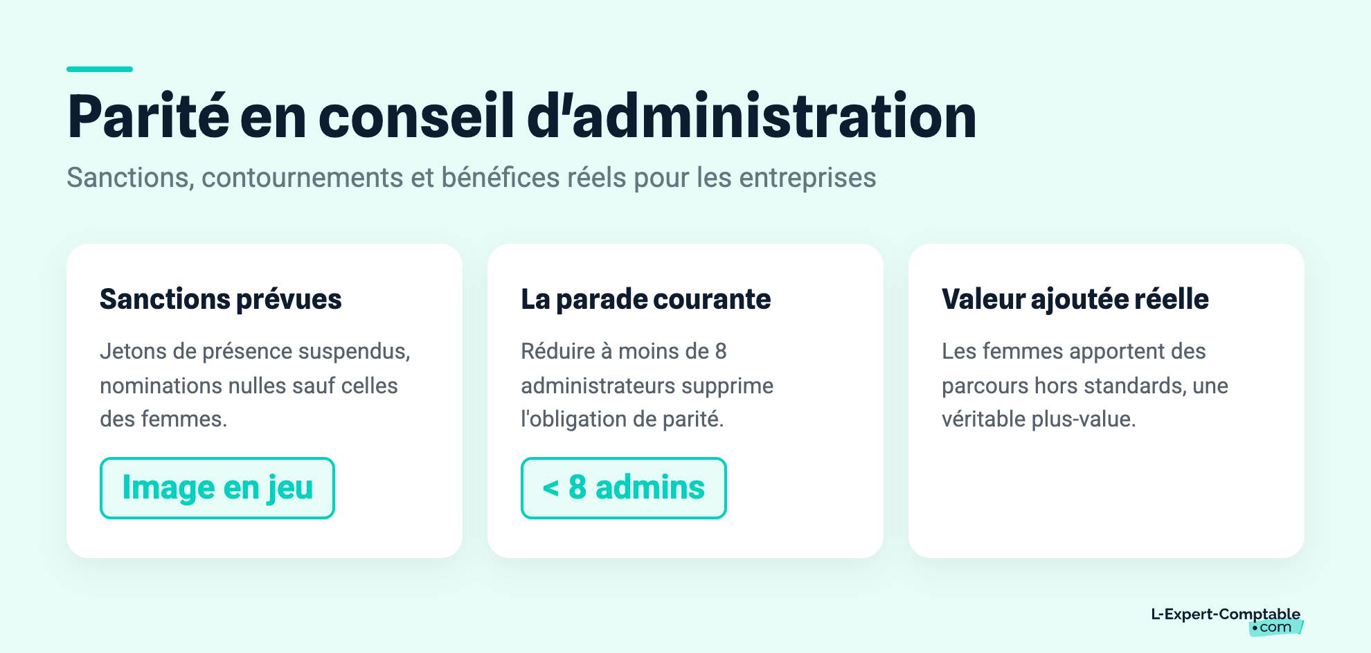 Parité en conseil d'administration