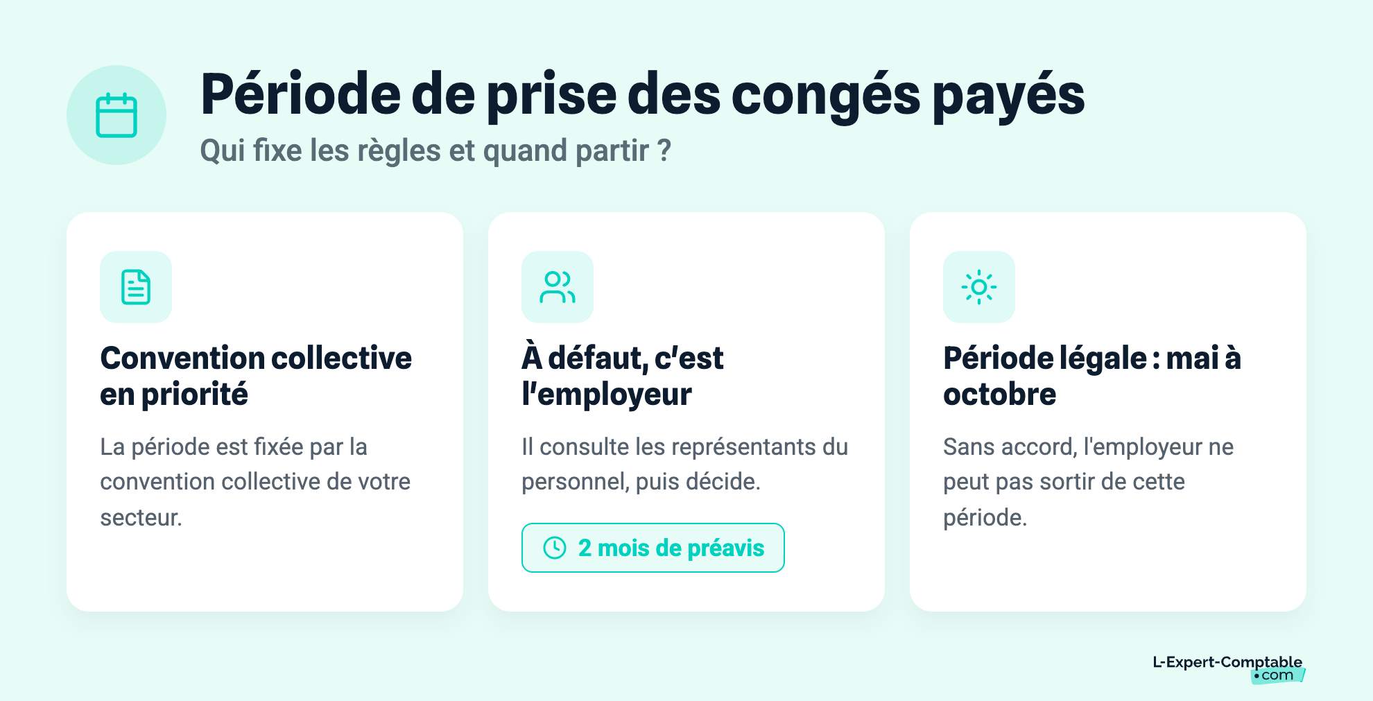 Période de prise des congés payés