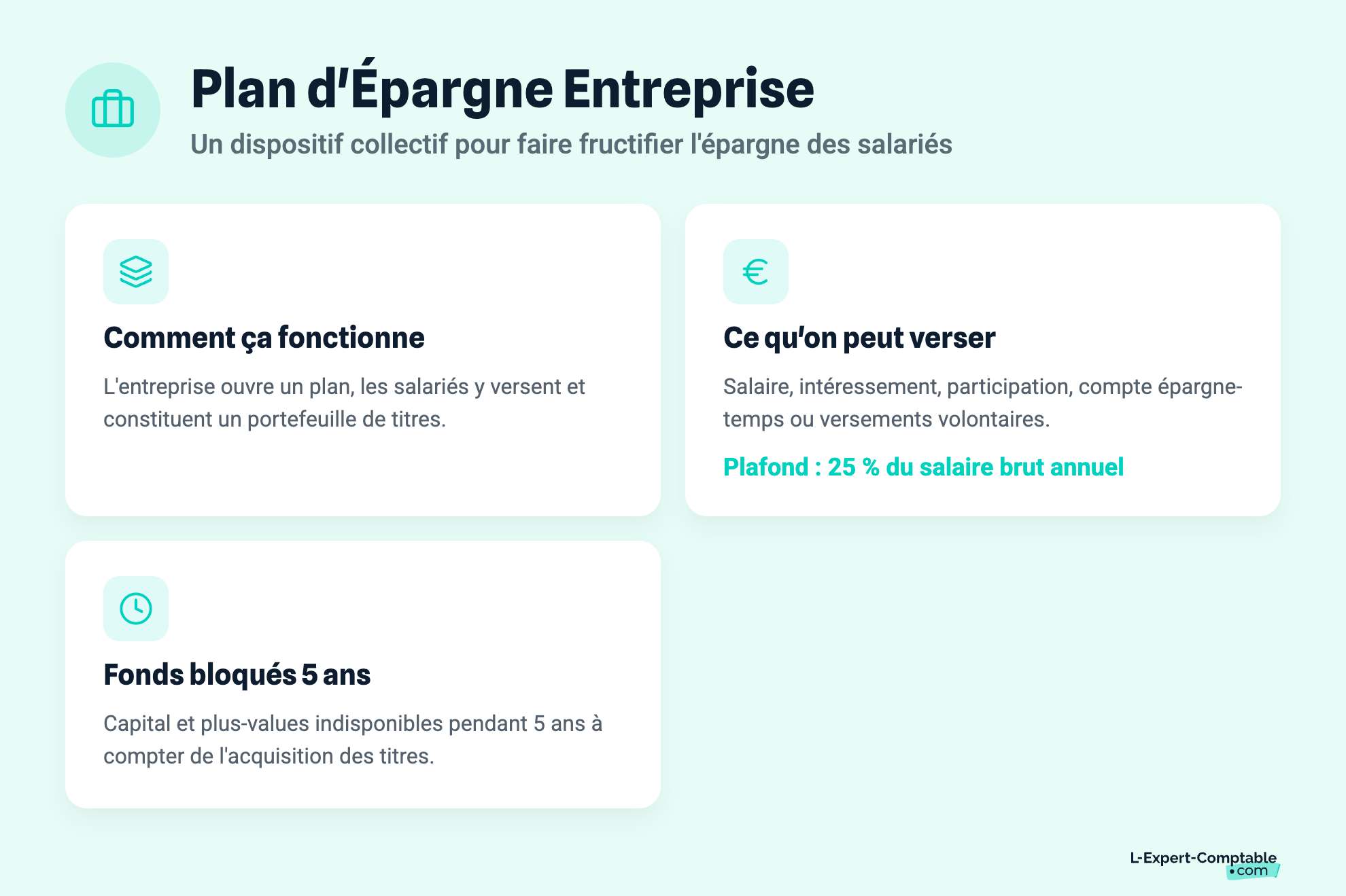 Plan d'Épargne Entreprise