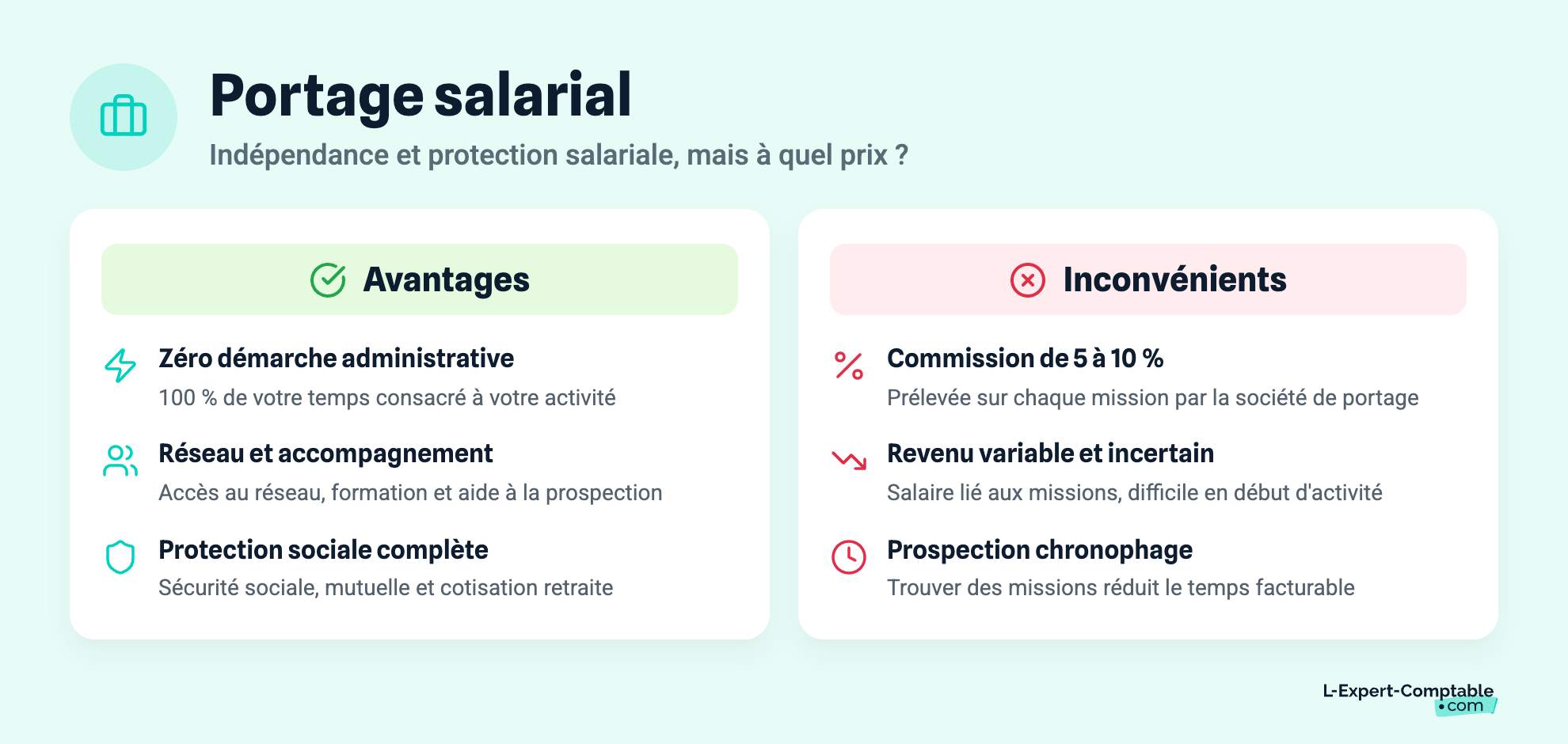 Portage salarial avantages et inconvénients