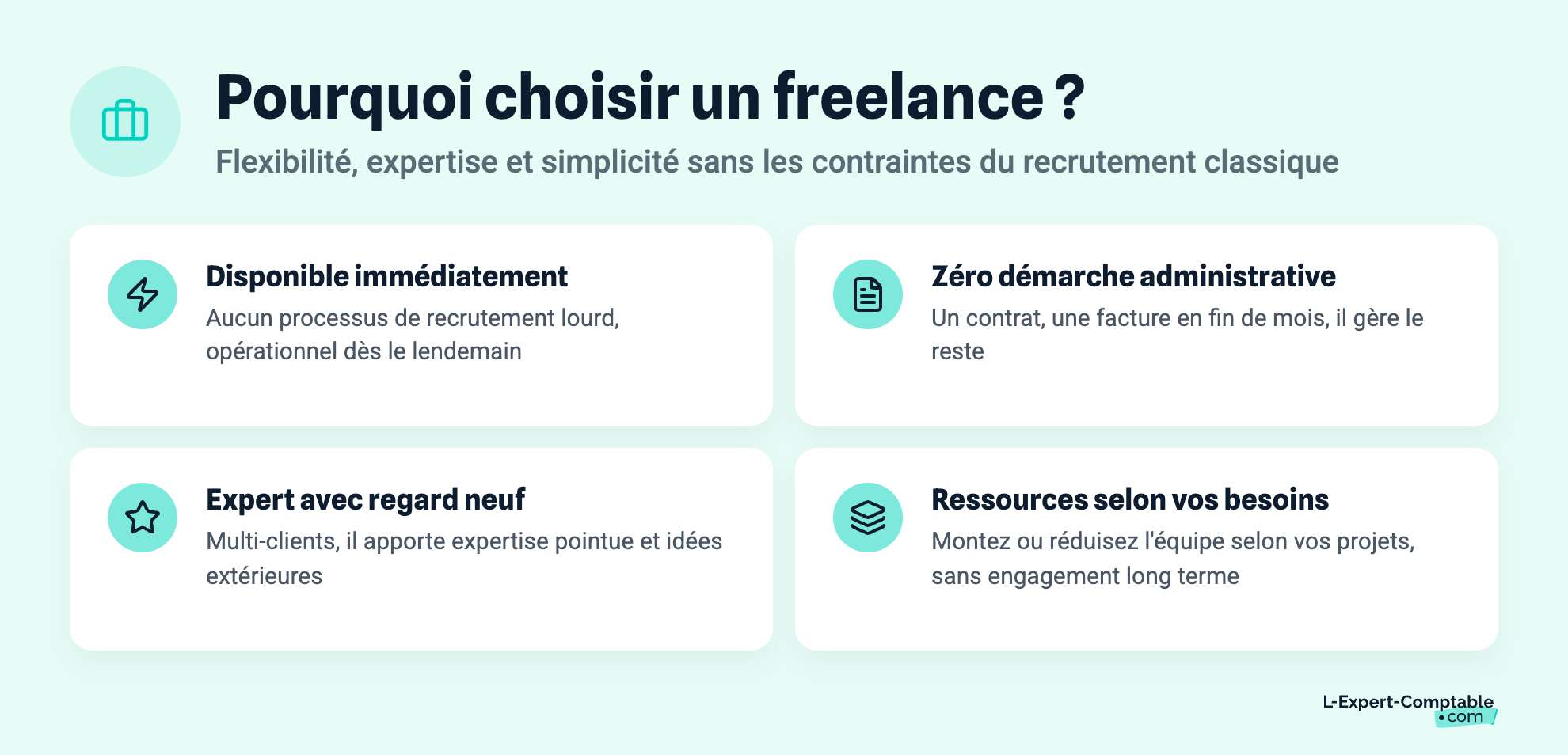 Pourquoi choisir un freelance ?