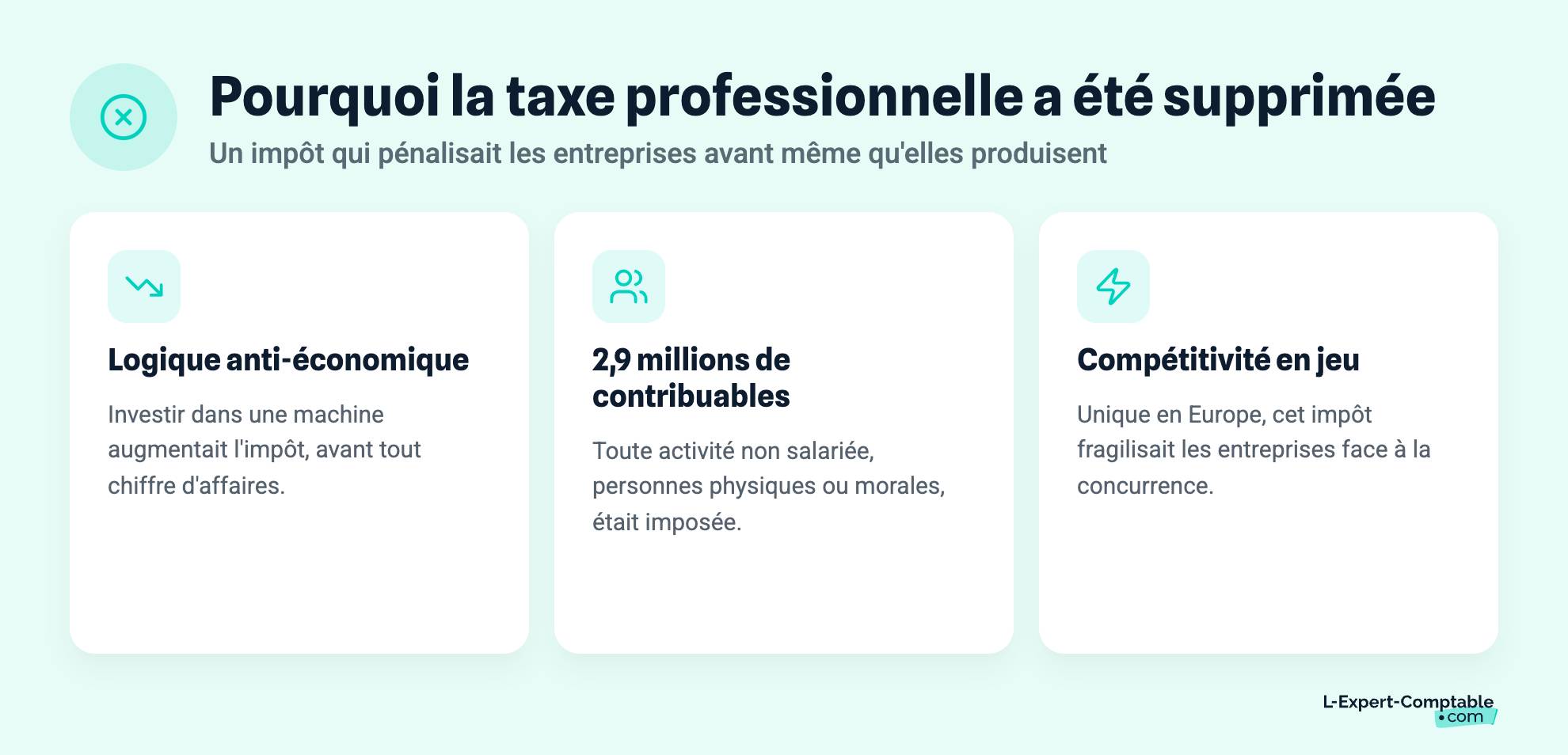 Pourquoi la taxe professionnelle a été supprimée