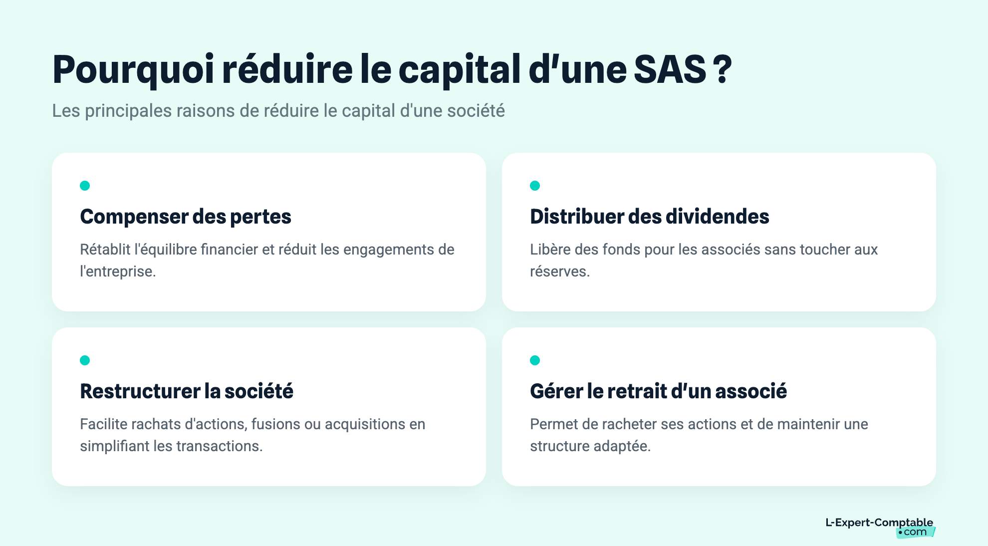 Pourquoi réduire le capital d'une SAS ?