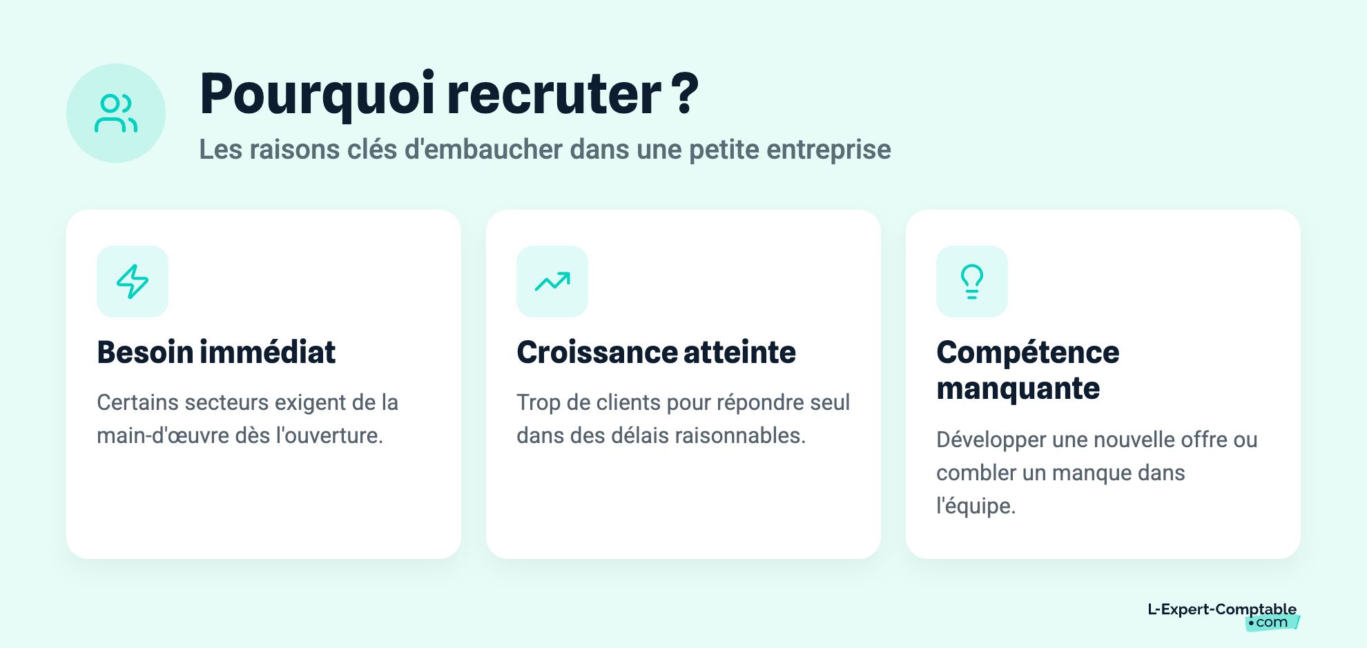Pourquoi recruter ?