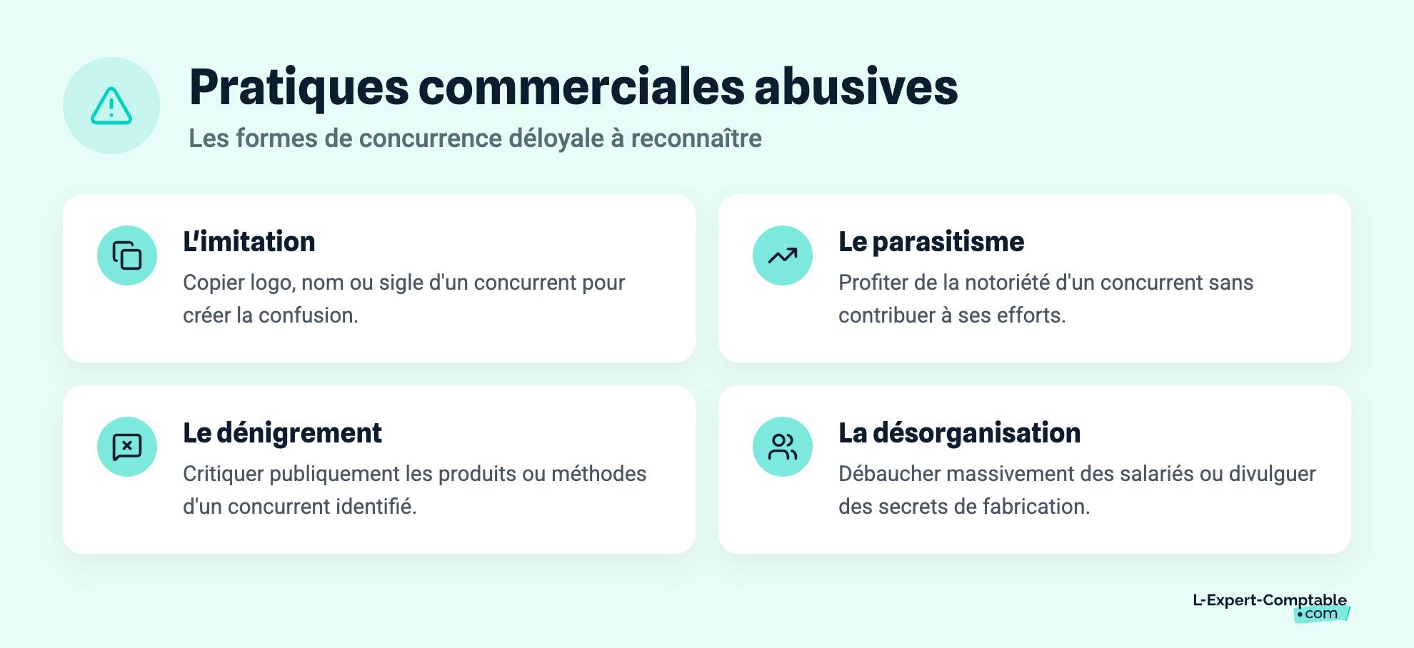 Pratiques commerciales abusives