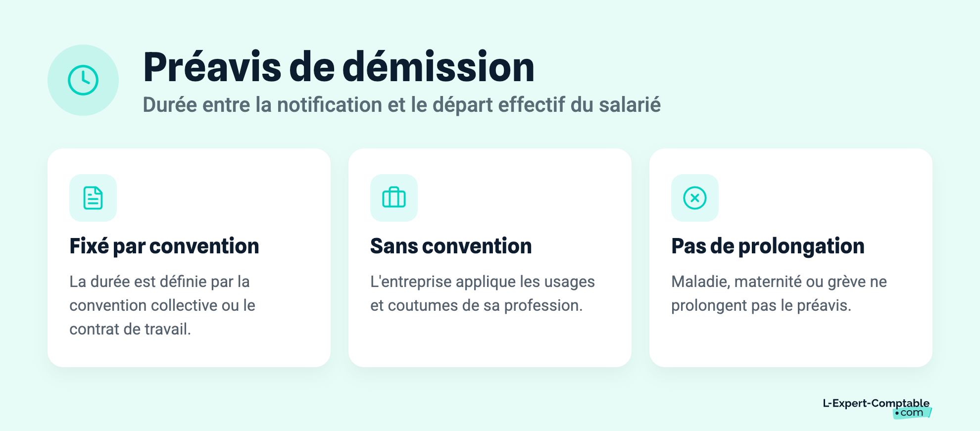 Préavis de démission