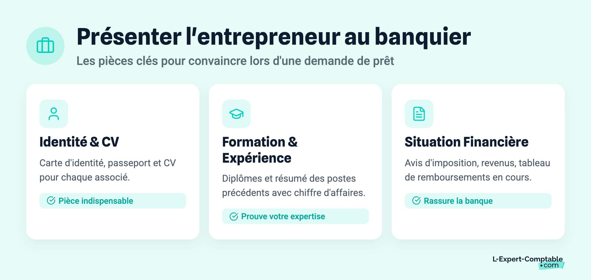 Présenter l'entrepreneur au banquier