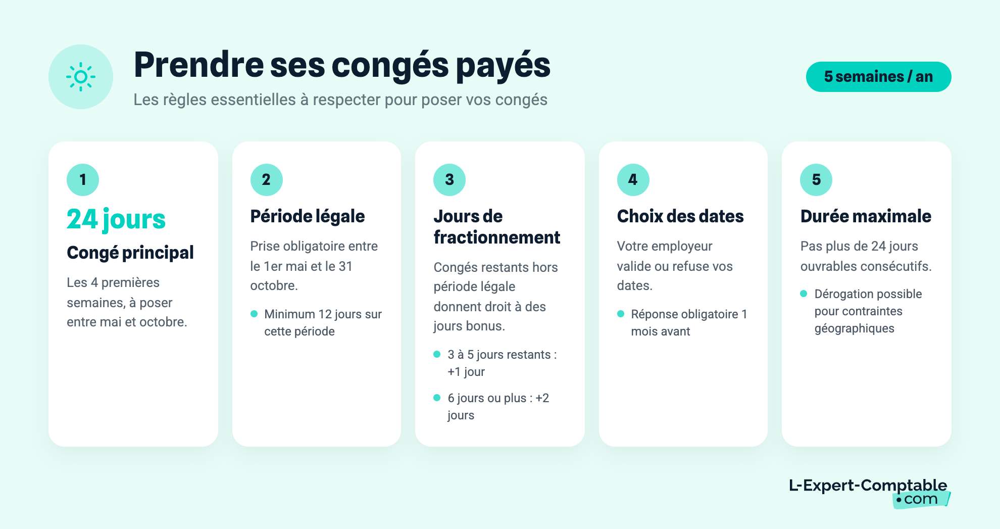 Prendre ses congés payés