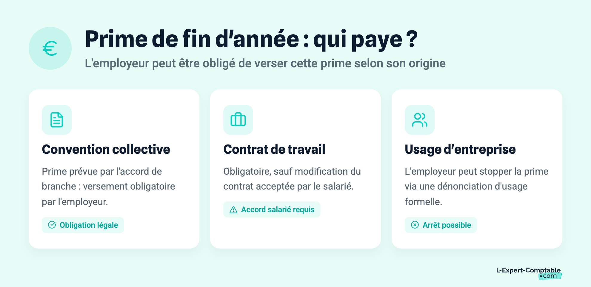 Prime de fin d'année : qui paye ?