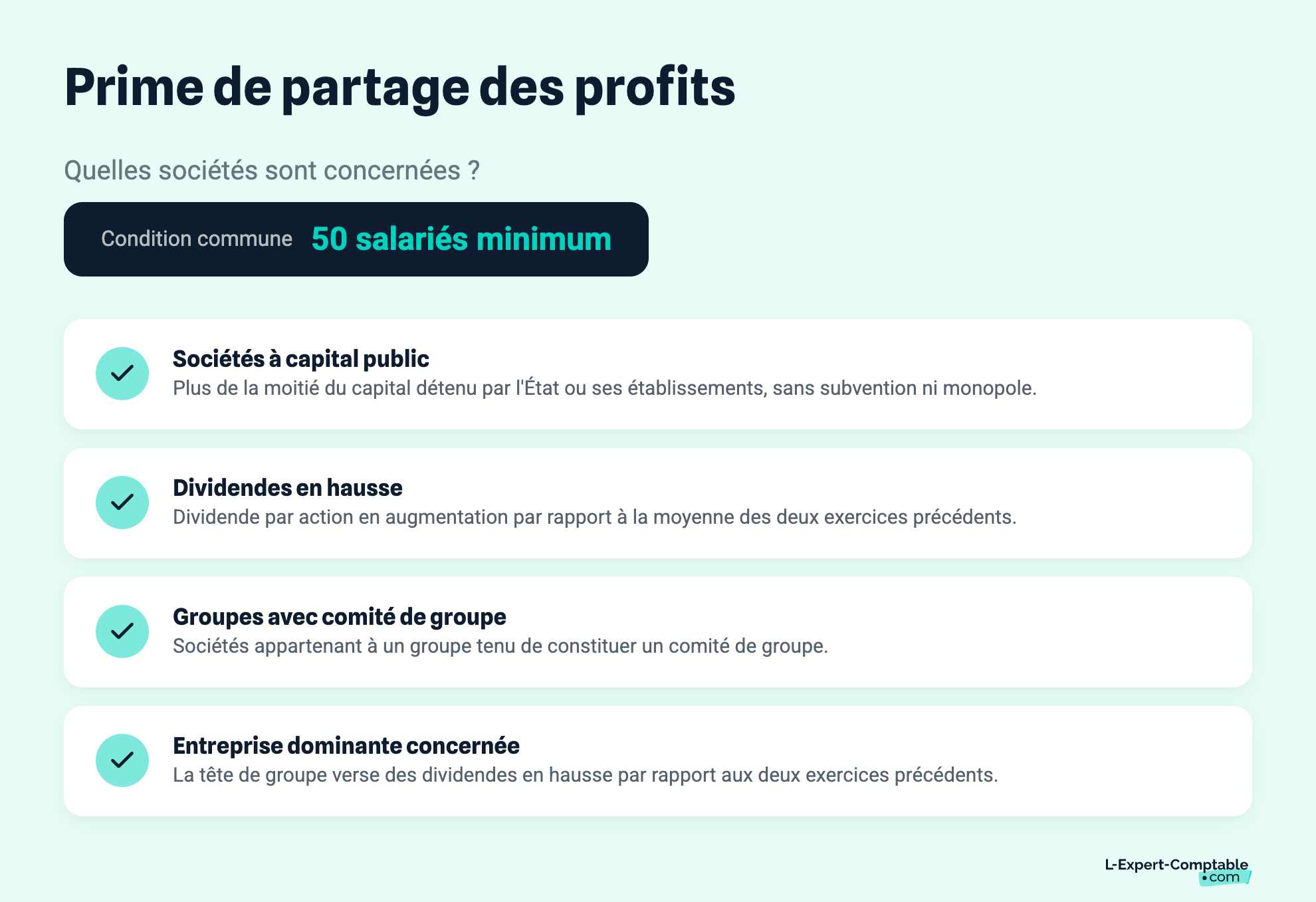 Prime de partage des profits