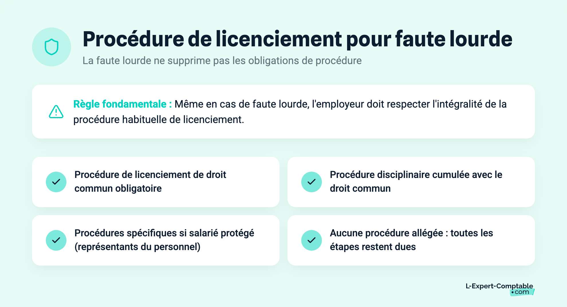 Procédure de licenciement pour faute lourde
